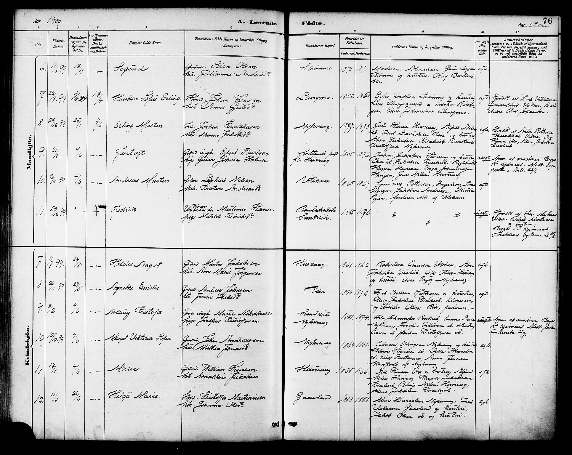 Ministerialprotokoller, klokkerbøker og fødselsregistre - Nordland, AV/SAT-A-1459/892/L1320: Parish register (official) no. 892A01, 1886-1901, p. 76