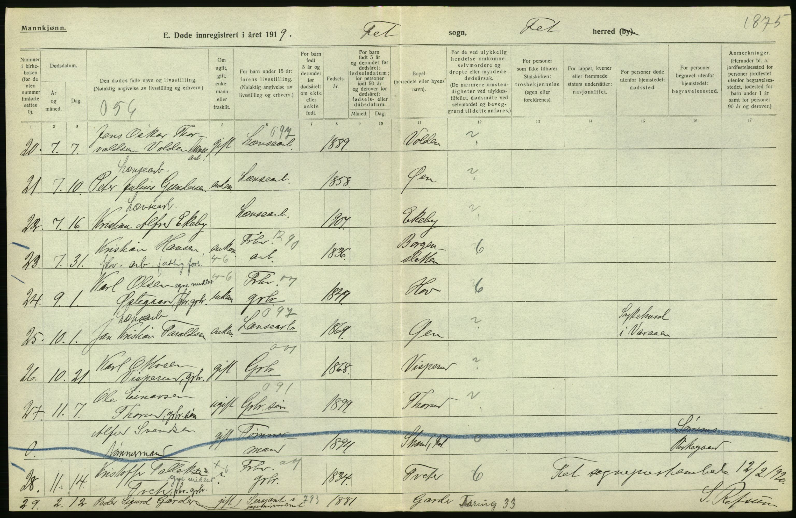 Statistisk sentralbyrå, Sosiodemografiske emner, Befolkning, RA/S-2228/D/Df/Dfb/Dfbi/L0006: Akershus fylke: Døde. Bygder og byer., 1919, p. 182