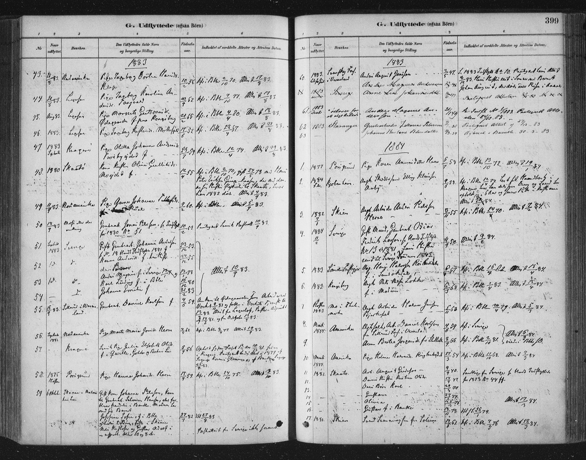 Bamble kirkebøker, SAKO/A-253/F/Fa/L0007: Parish register (official) no. I 7, 1878-1888, p. 399