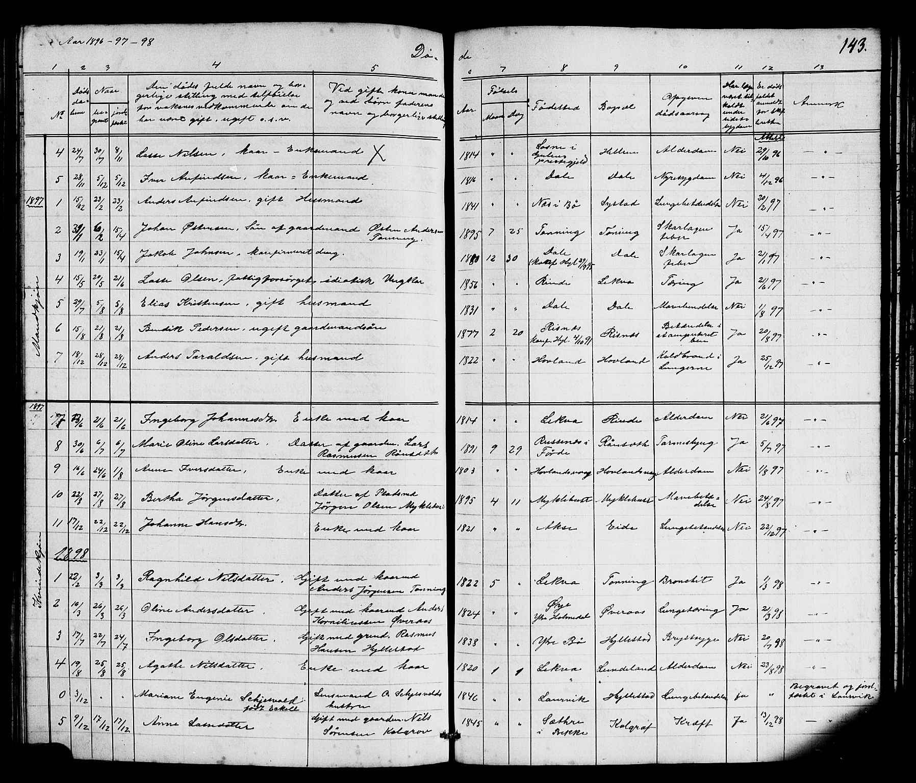 Hyllestad sokneprestembete, SAB/A-80401: Parish register (copy) no. A 2, 1876-1906, p. 143