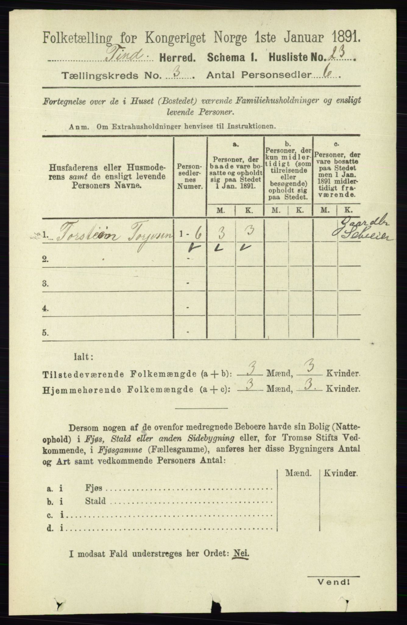 RA, 1891 census for 0826 Tinn, 1891, p. 492