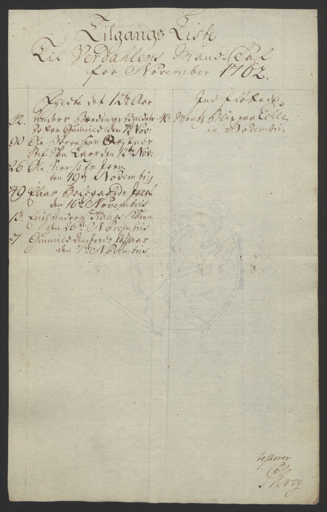 Rentekammeret inntil 1814, Reviderte regnskaper, Fogderegnskap, AV/RA-EA-4092/R62/L4303: Ekstraskatten Stjørdal og Verdal, 1762-1763, p. 35