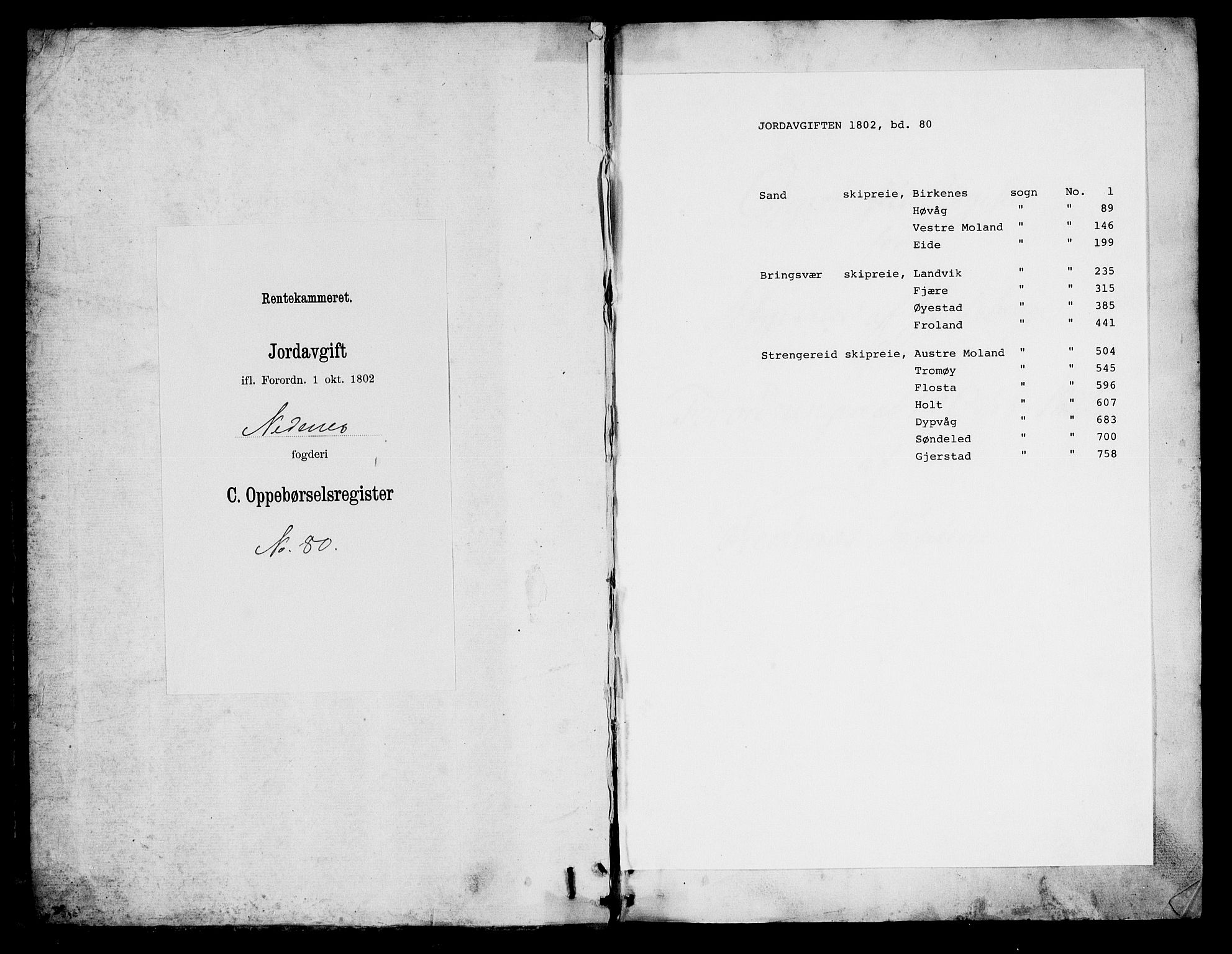 Rentekammeret inntil 1814, Realistisk ordnet avdeling, RA/EA-4070/N/Ne/Nea/L0080: Nedenes fogderi. Oppebørselsregister, 1803-1804, p. 1