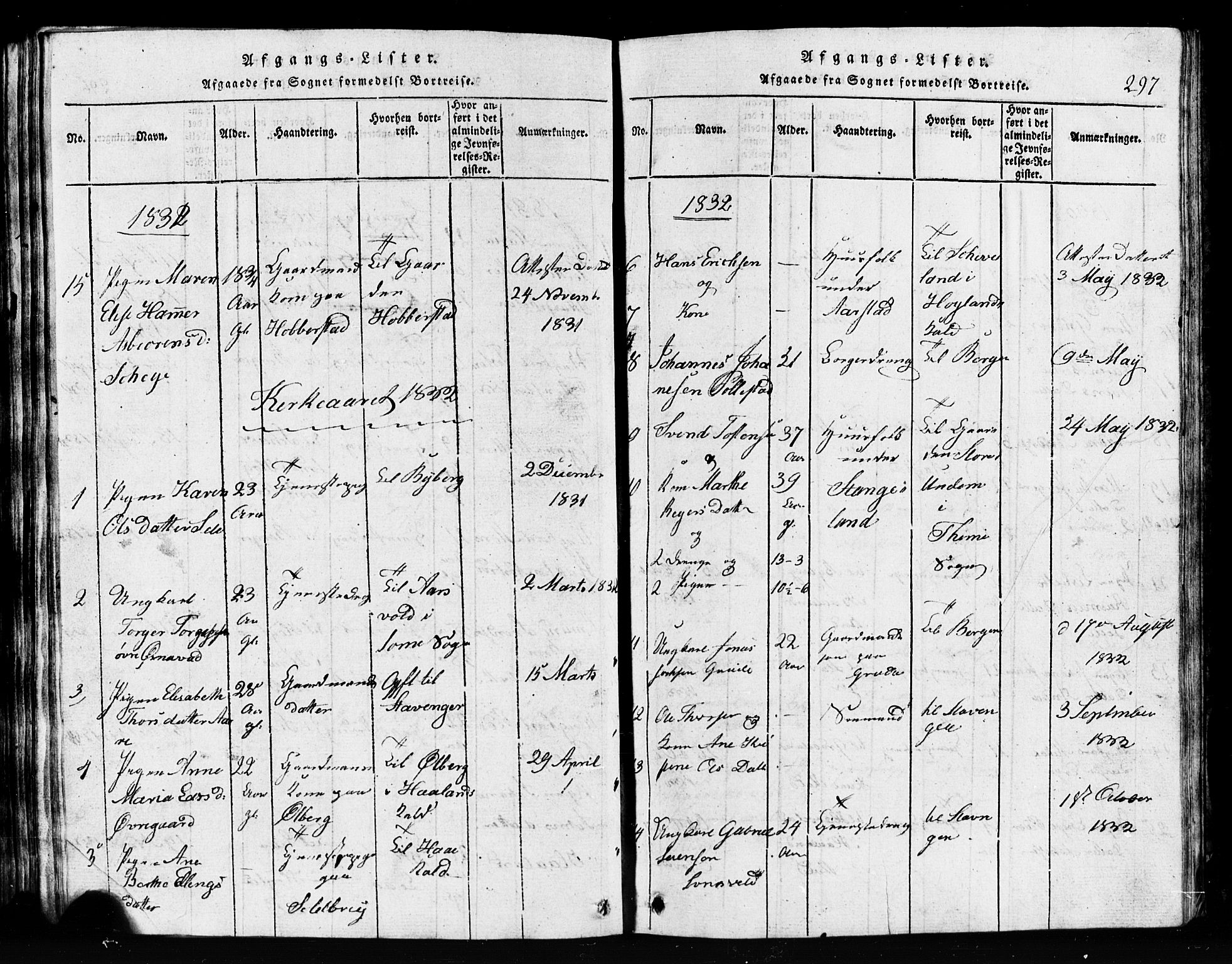 Klepp sokneprestkontor, SAST/A-101803/001/3/30BB/L0001: Parish register (copy) no.  B 1, 1816-1859, p. 297