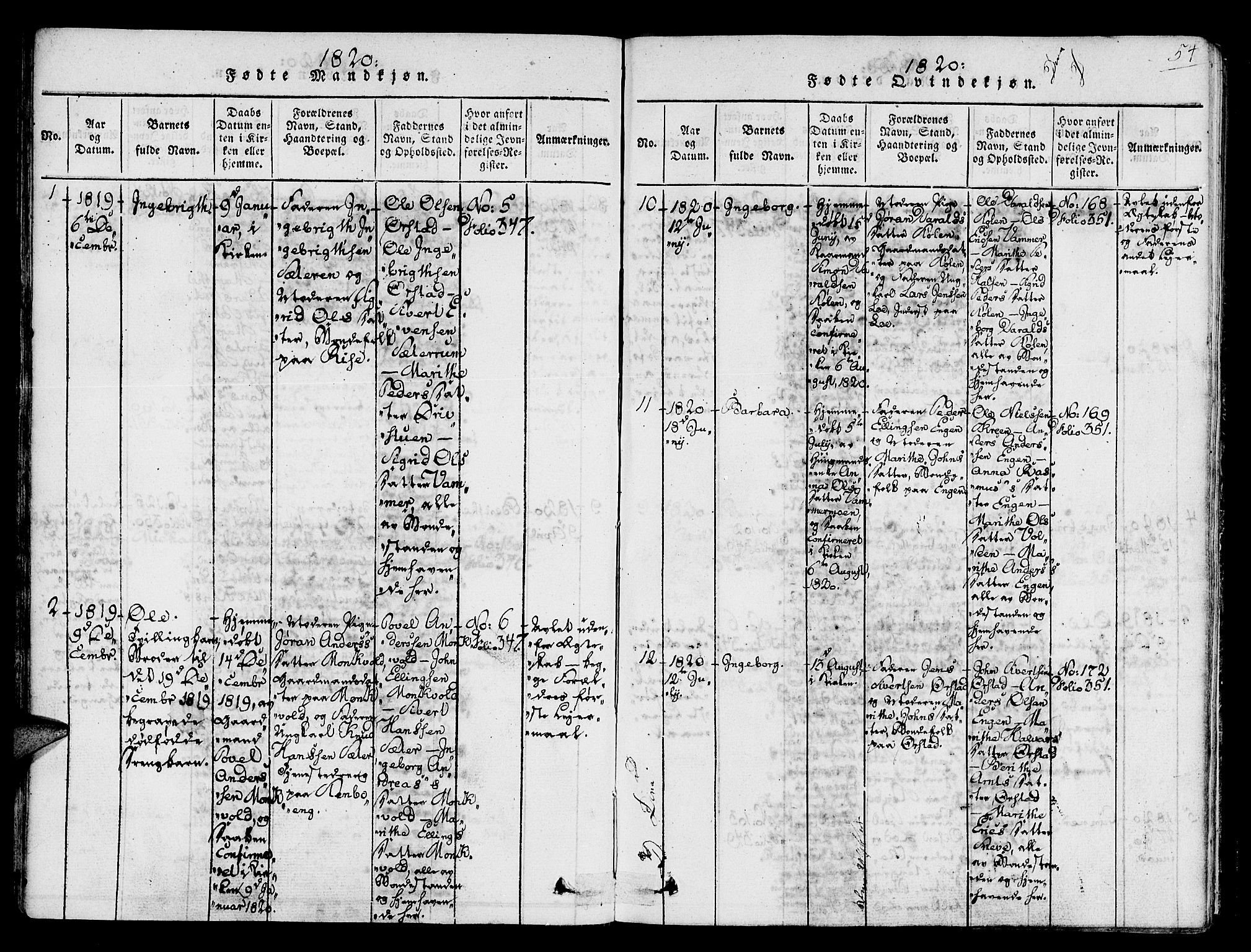 Ministerialprotokoller, klokkerbøker og fødselsregistre - Sør-Trøndelag, SAT/A-1456/678/L0895: Parish register (official) no. 678A05 /1, 1816-1821, p. 54
