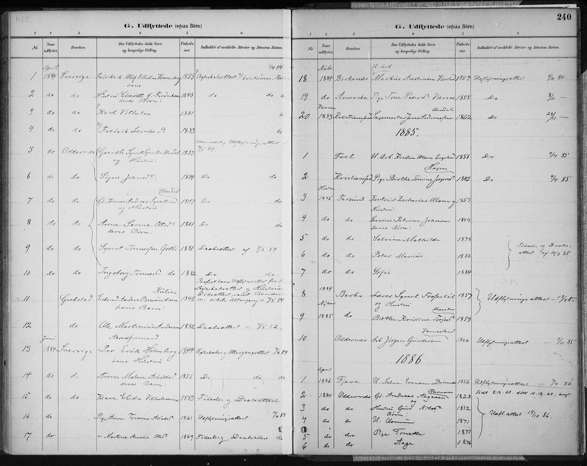 Vennesla sokneprestkontor, AV/SAK-1111-0045/Fa/Fab/L0004: Parish register (official) no. A 4, 1884-1896, p. 240