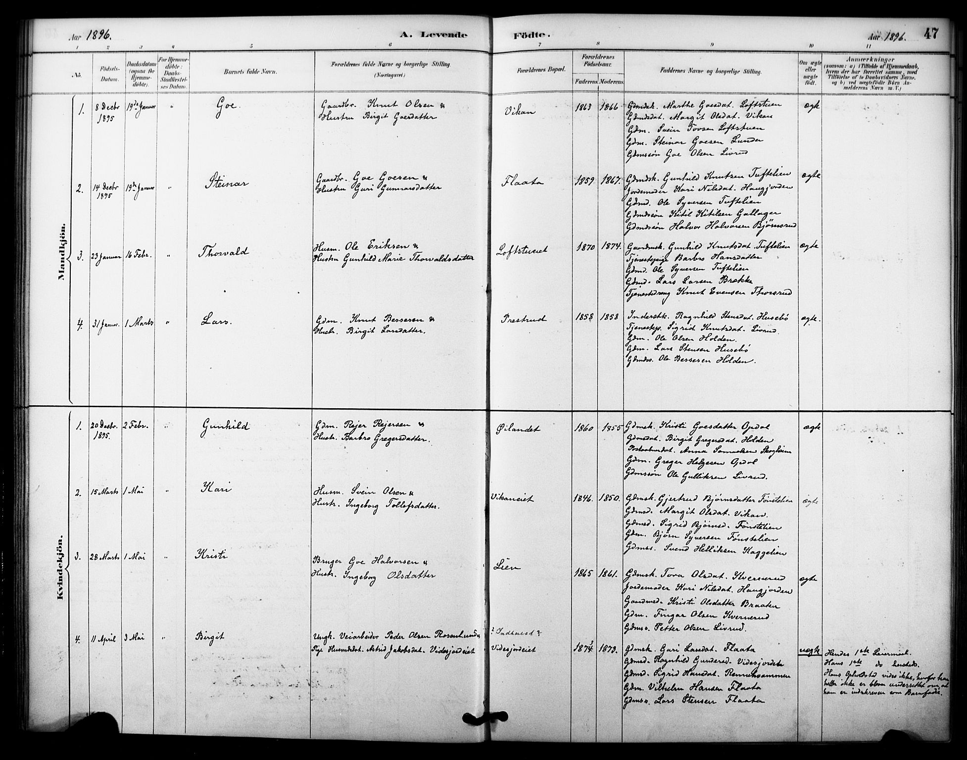 Nore kirkebøker, SAKO/A-238/F/Fc/L0004: Parish register (official) no. III 4, 1885-1898, p. 47