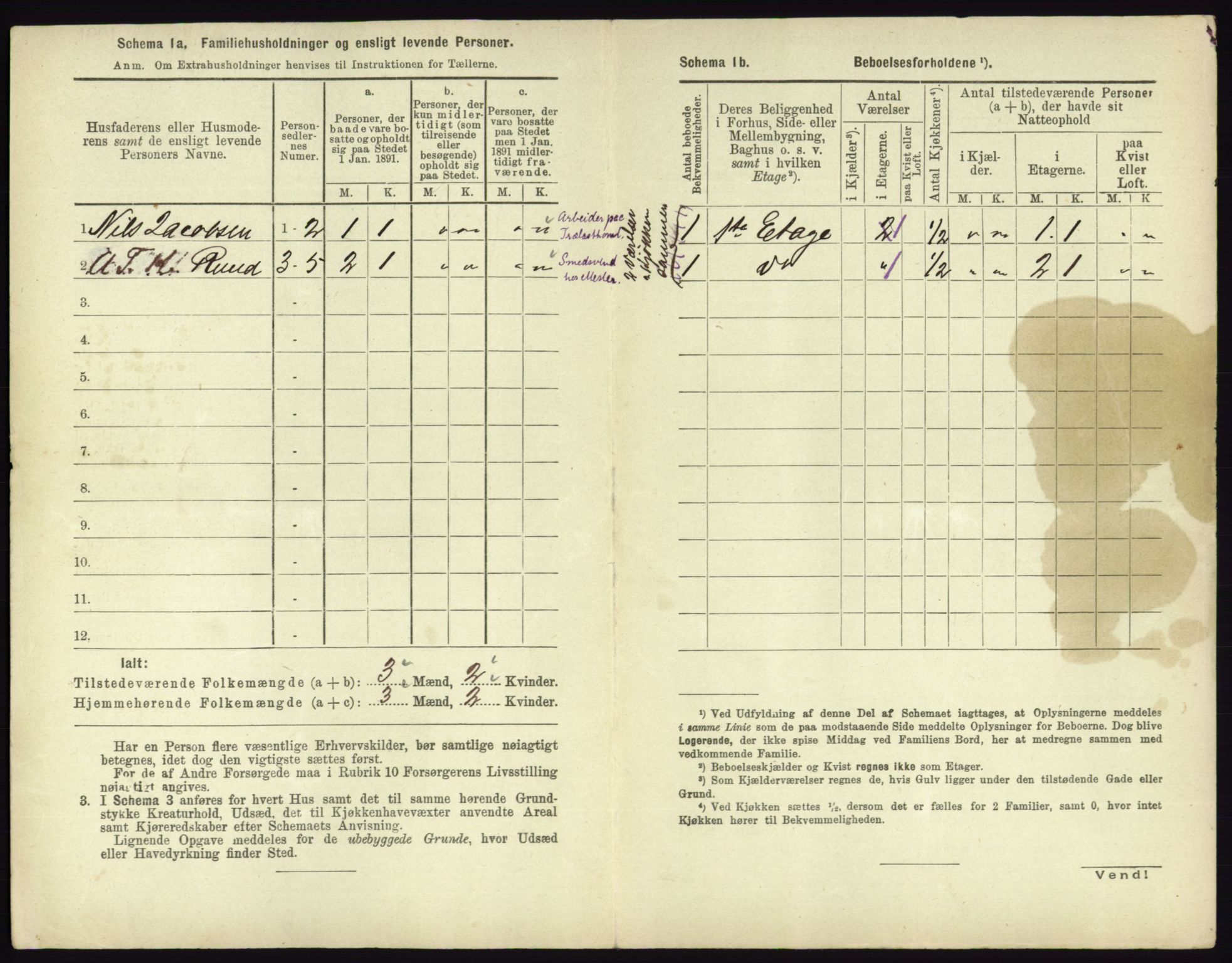 RA, 1891 census for 0602 Drammen, 1891, p. 3714