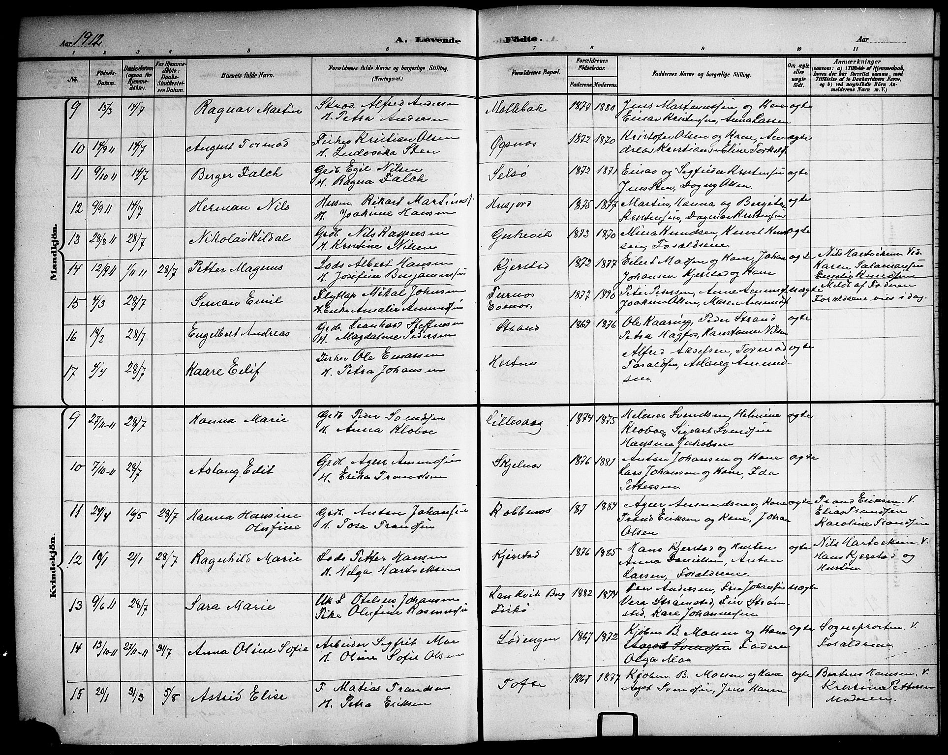 Ministerialprotokoller, klokkerbøker og fødselsregistre - Nordland, AV/SAT-A-1459/872/L1048: Parish register (copy) no. 872C04, 1898-1919