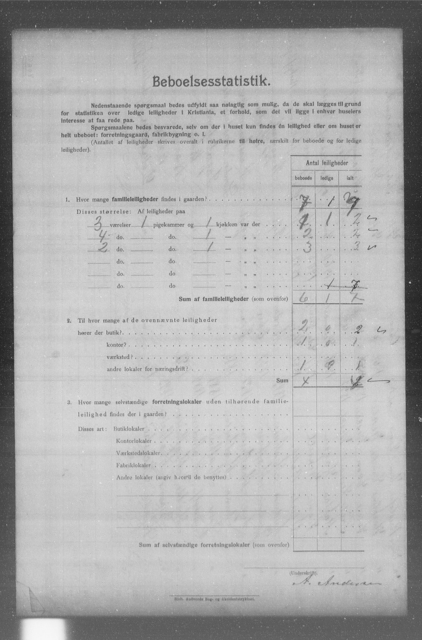 OBA, Municipal Census 1904 for Kristiania, 1904, p. 16244