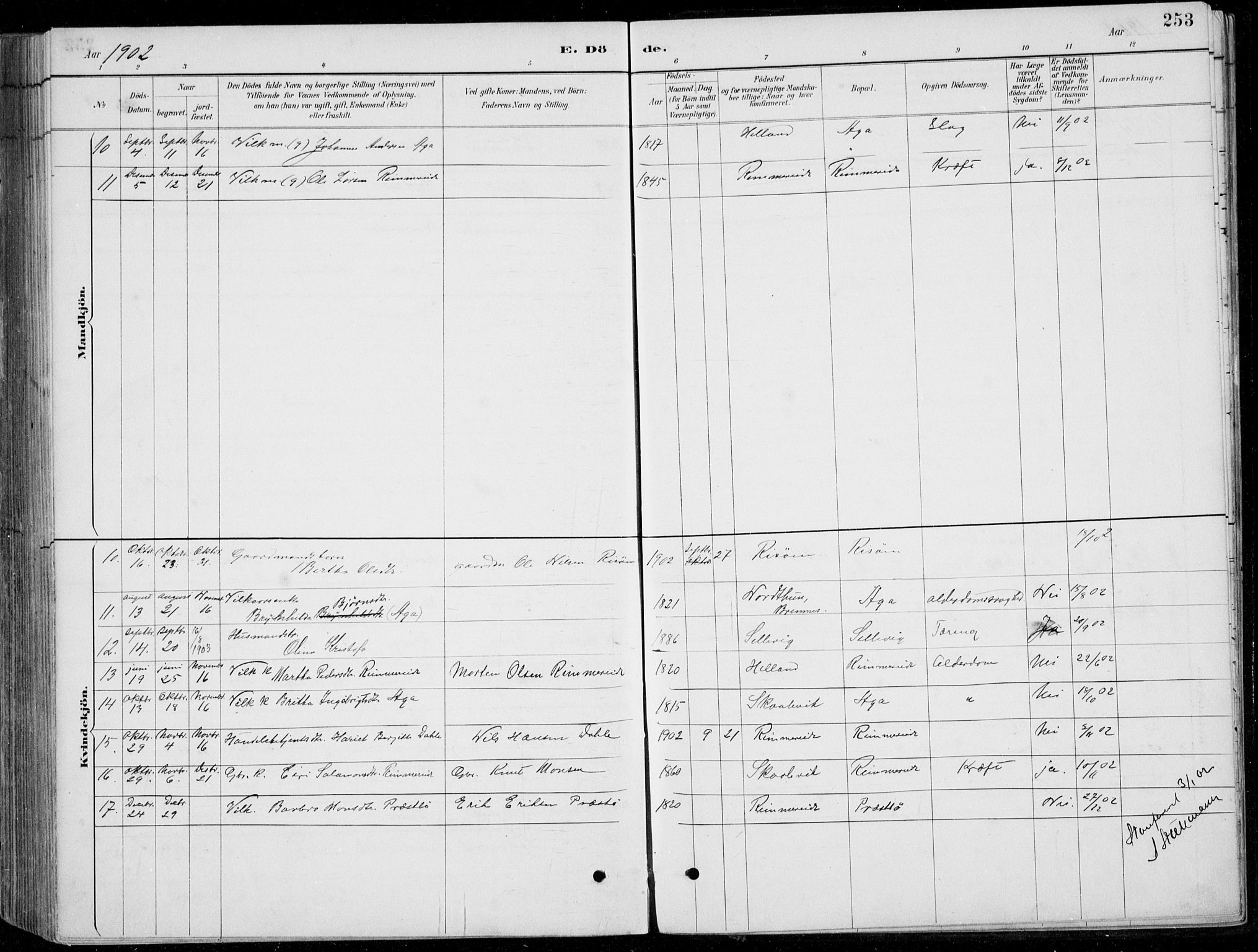 Fitjar sokneprestembete, AV/SAB-A-99926: Parish register (copy) no. A 2, 1887-1906, p. 253