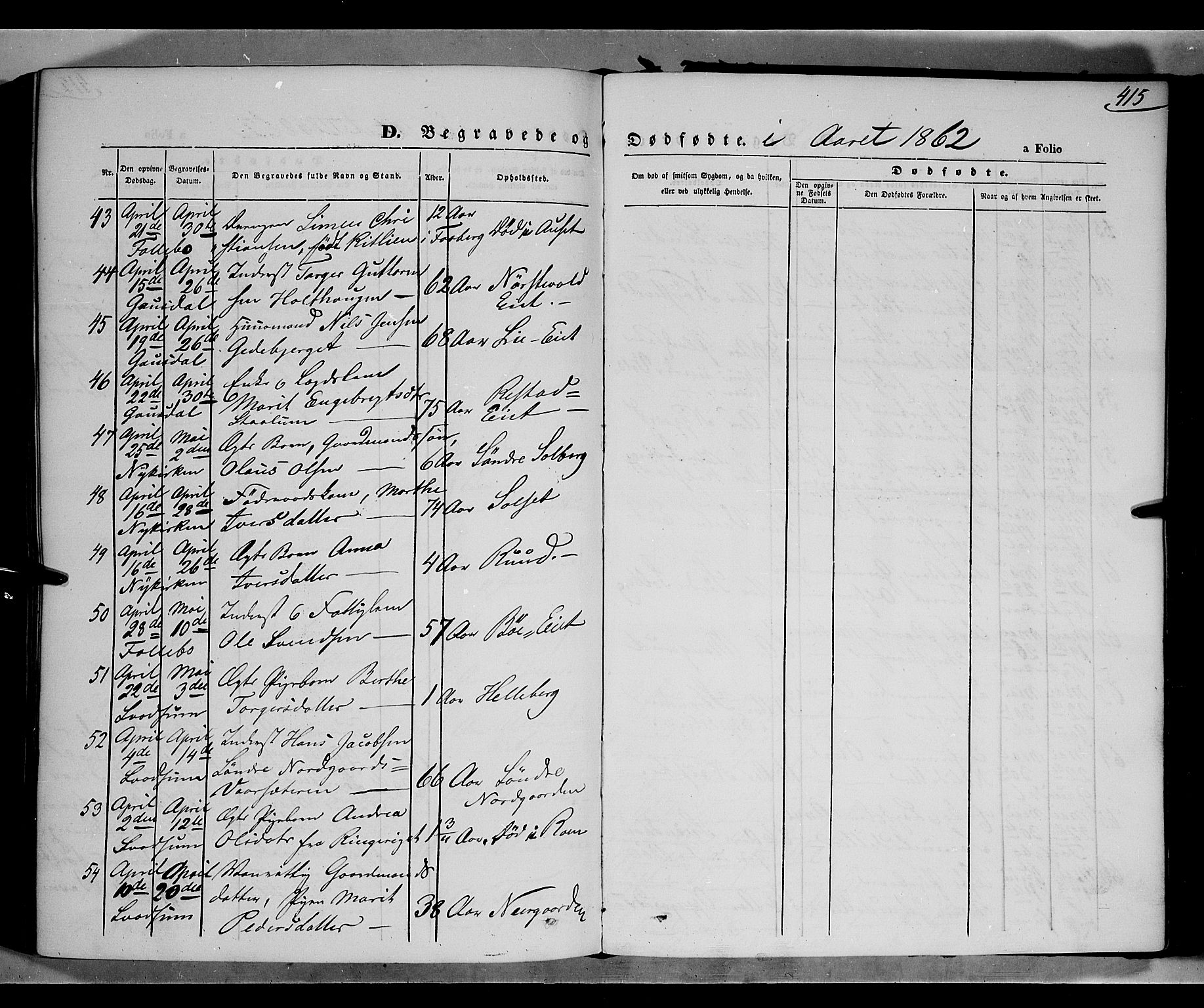 Gausdal prestekontor, AV/SAH-PREST-090/H/Ha/Haa/L0009: Parish register (official) no. 9, 1862-1873, p. 415