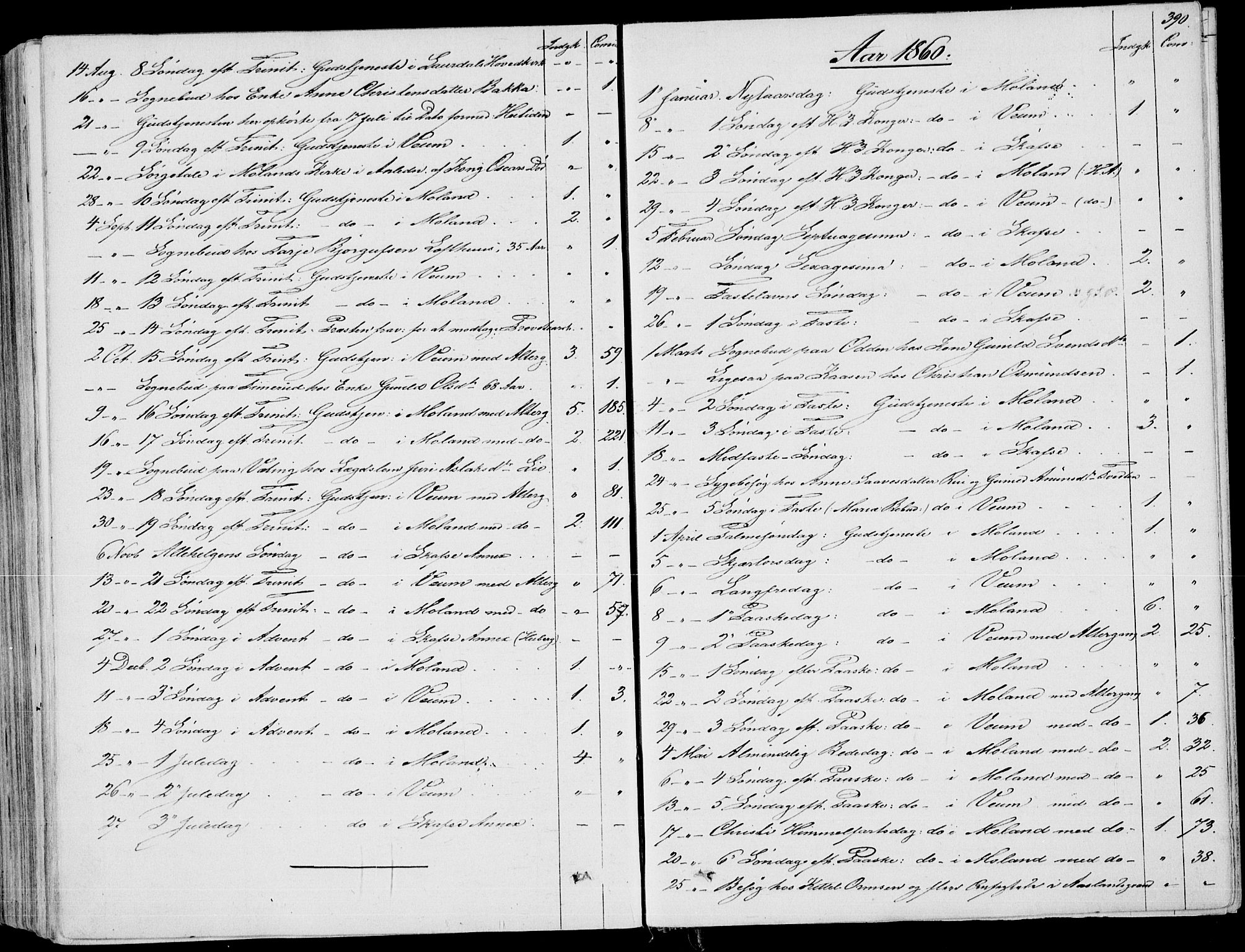 Fyresdal kirkebøker, SAKO/A-263/F/Fa/L0005: Parish register (official) no. I 5, 1855-1871, p. 390