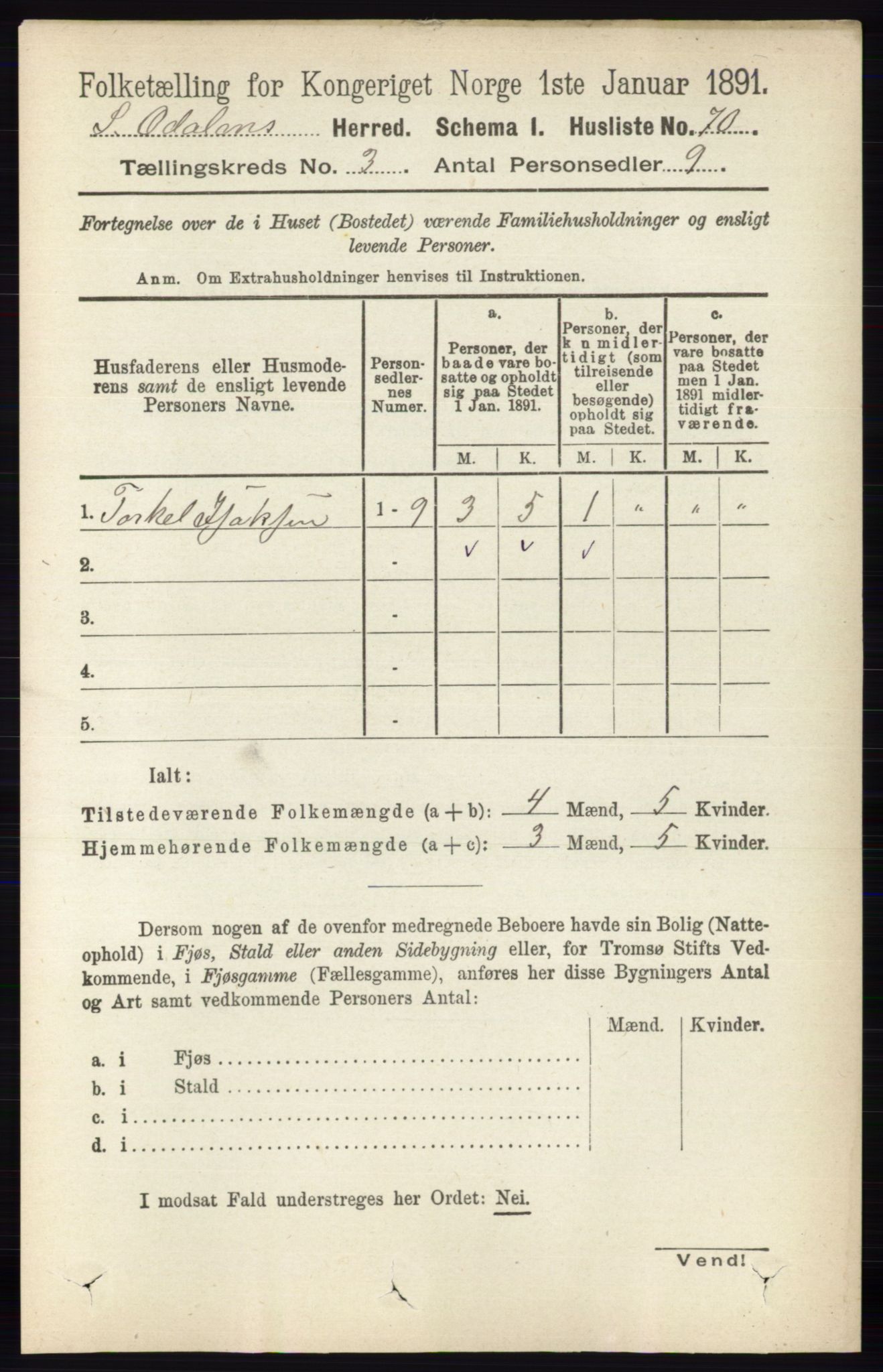 RA, 1891 census for 0419 Sør-Odal, 1891, p. 1145