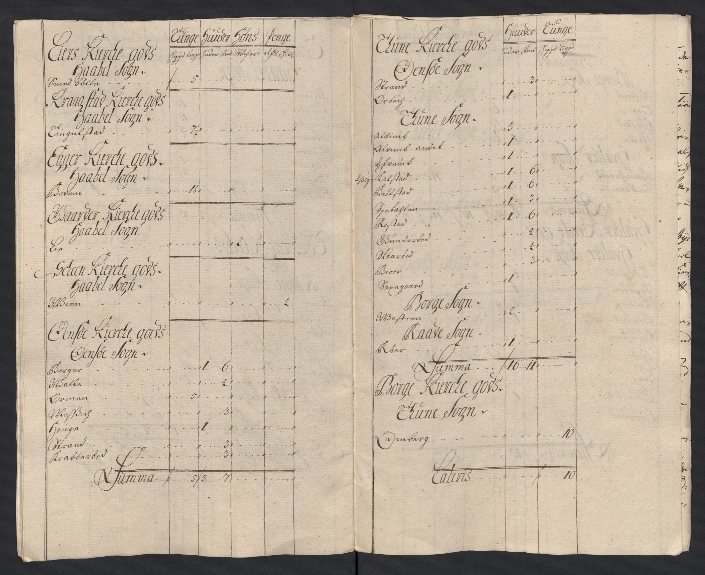 Rentekammeret inntil 1814, Reviderte regnskaper, Fogderegnskap, AV/RA-EA-4092/R04/L0133: Fogderegnskap Moss, Onsøy, Tune, Veme og Åbygge, 1705-1706, p. 388