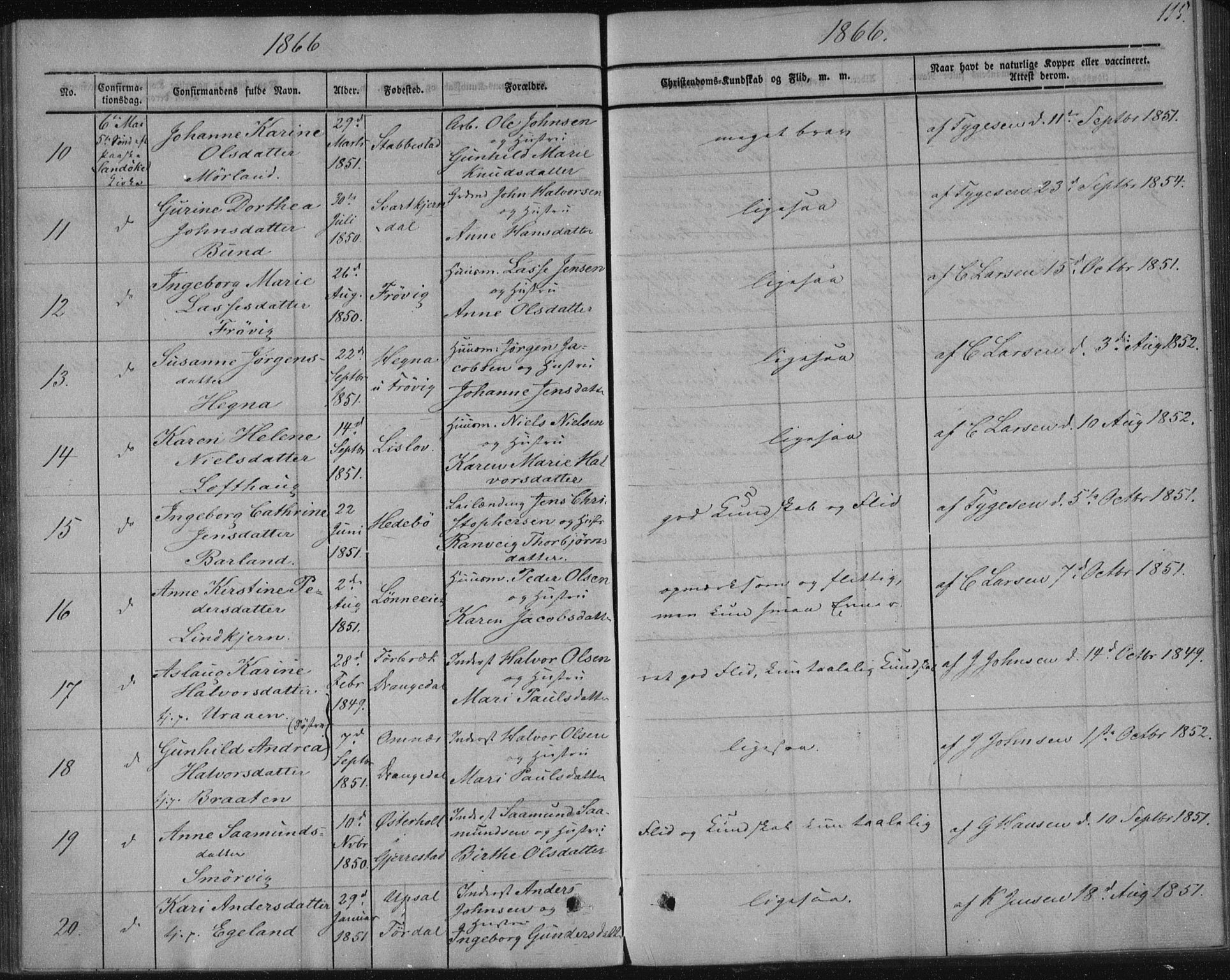 Sannidal kirkebøker, AV/SAKO-A-296/F/Fa/L0009: Parish register (official) no. 9, 1855-1873, p. 115