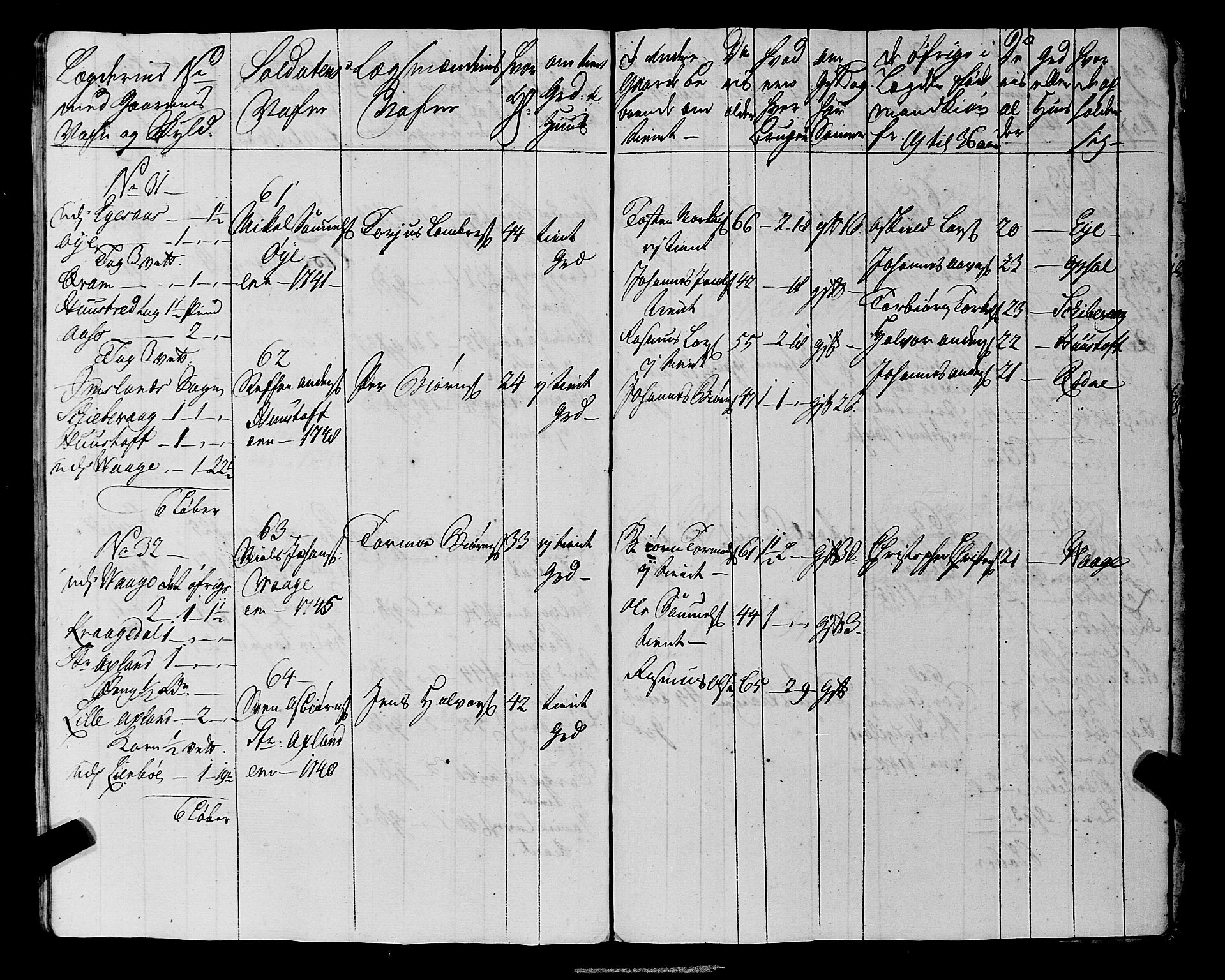 Fylkesmannen i Rogaland, AV/SAST-A-101928/99/3/325/325CA, 1655-1832, p. 4231