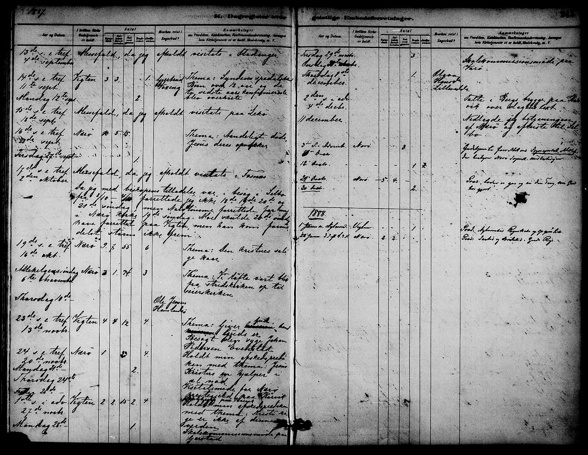 Ministerialprotokoller, klokkerbøker og fødselsregistre - Nord-Trøndelag, SAT/A-1458/784/L0672: Parish register (official) no. 784A07, 1880-1887, p. 245
