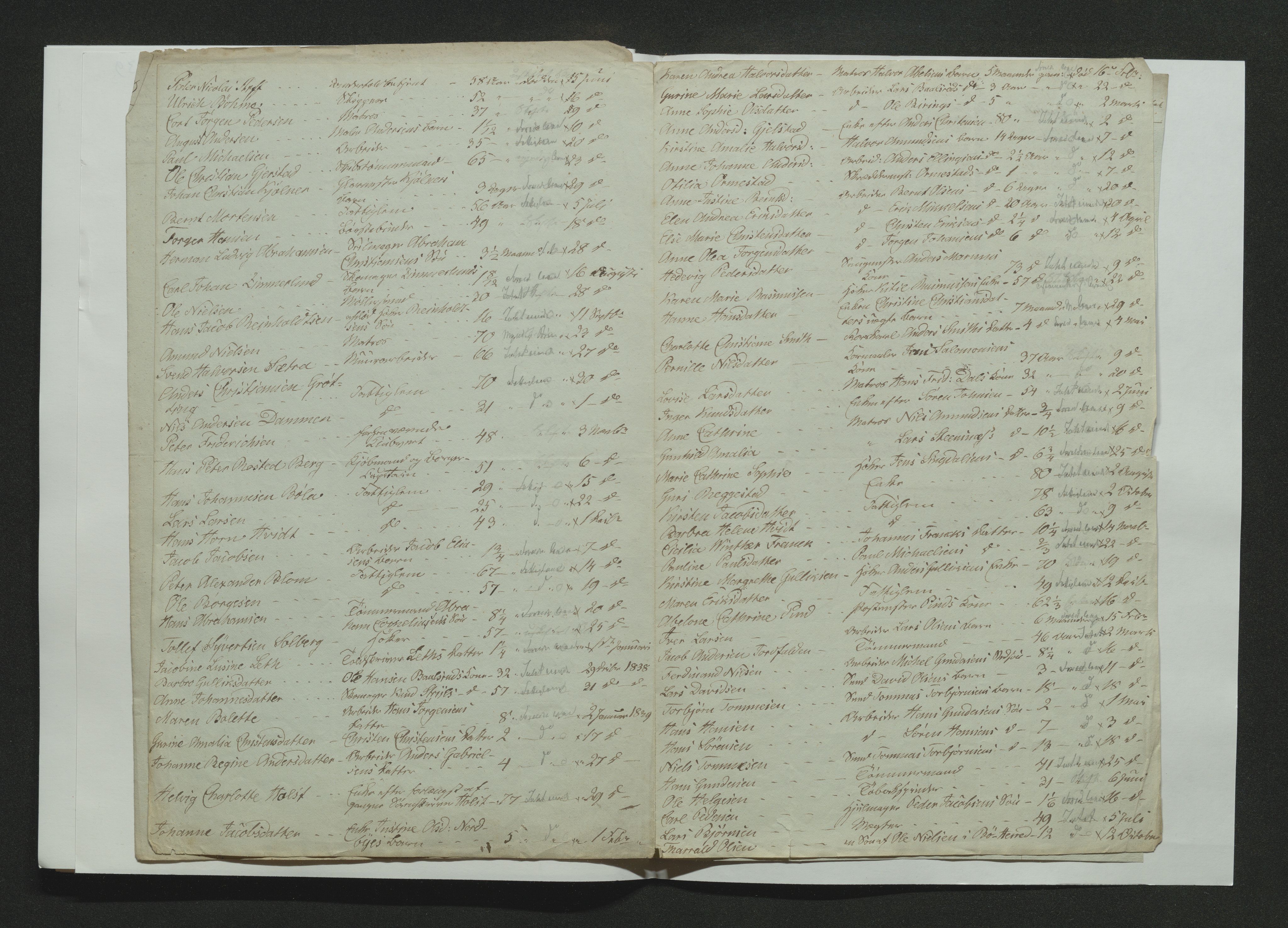 Larvik byfogd, AV/SAKO-A-218/H/Ha/Haa/L0001: Dødsfallfortegnelse, 1830-1864, p. 42