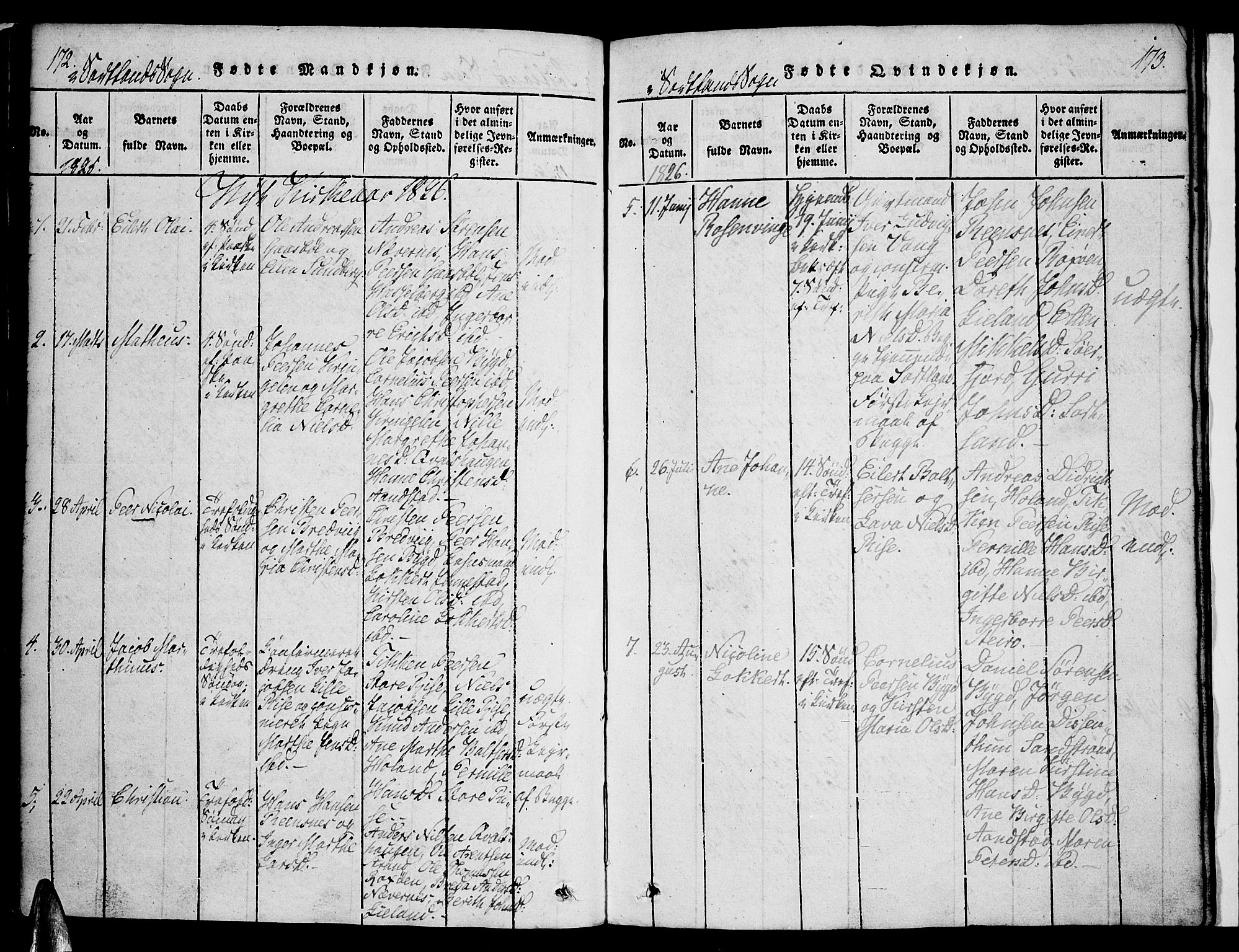 Ministerialprotokoller, klokkerbøker og fødselsregistre - Nordland, AV/SAT-A-1459/888/L1237: Parish register (official) no. 888A05 /2, 1820-1836, p. 172-173