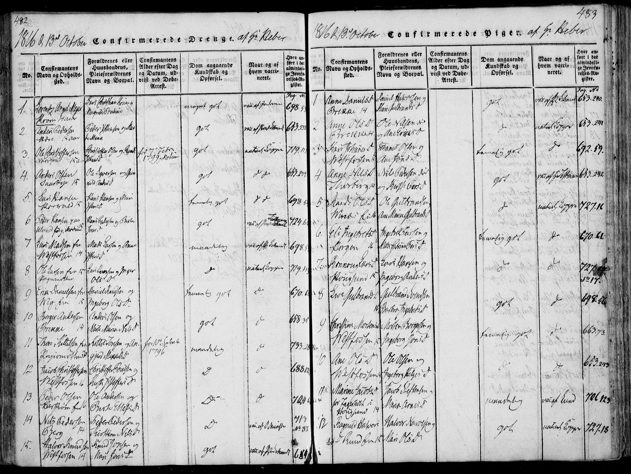 Eiker kirkebøker, SAKO/A-4/F/Fa/L0011: Parish register (official) no. I 11, 1814-1827, p. 482-483