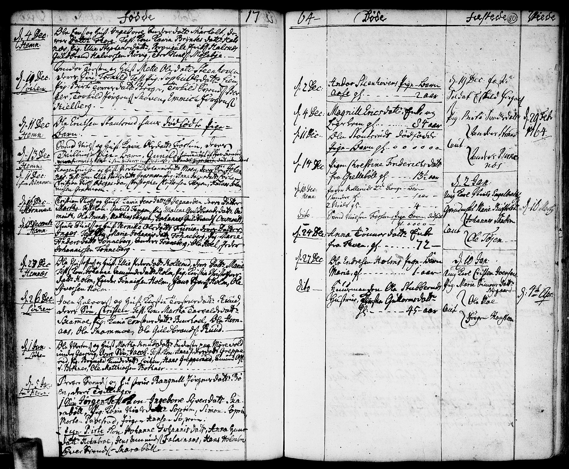 Høland prestekontor Kirkebøker, SAO/A-10346a/F/Fa/L0004: Parish register (official) no. I 4, 1757-1780, p. 80