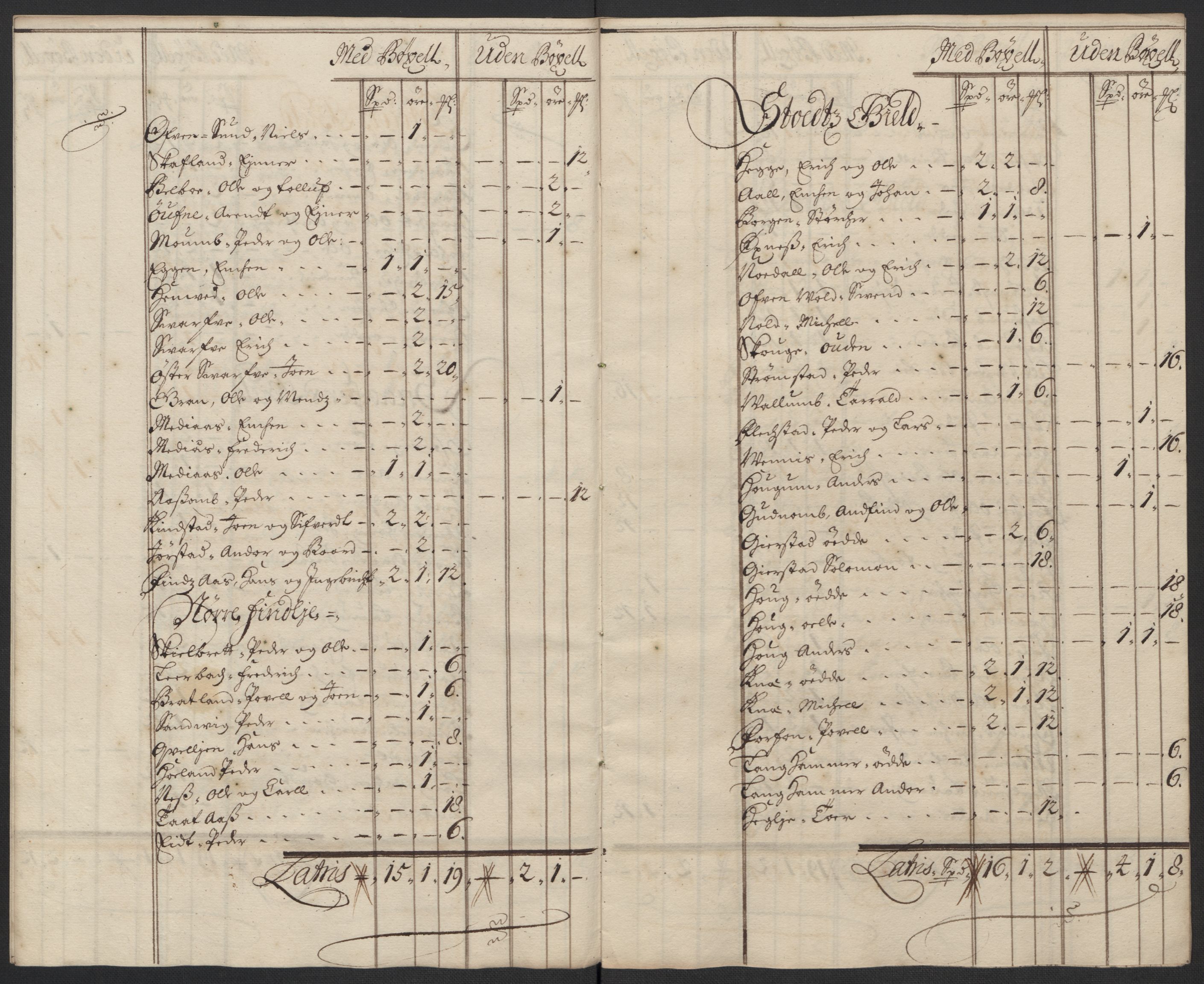 Rentekammeret inntil 1814, Reviderte regnskaper, Fogderegnskap, AV/RA-EA-4092/R63/L4310: Fogderegnskap Inderøy, 1698-1699, p. 127