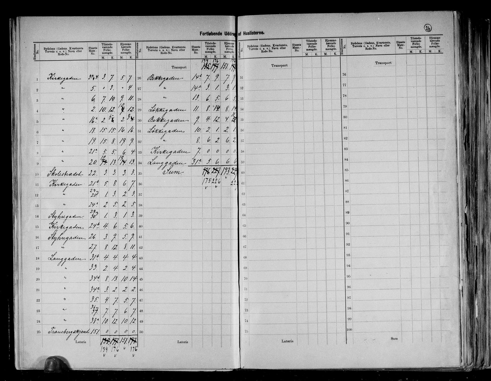 RA, 1891 census for 0702 Holmestrand, 1891, p. 12