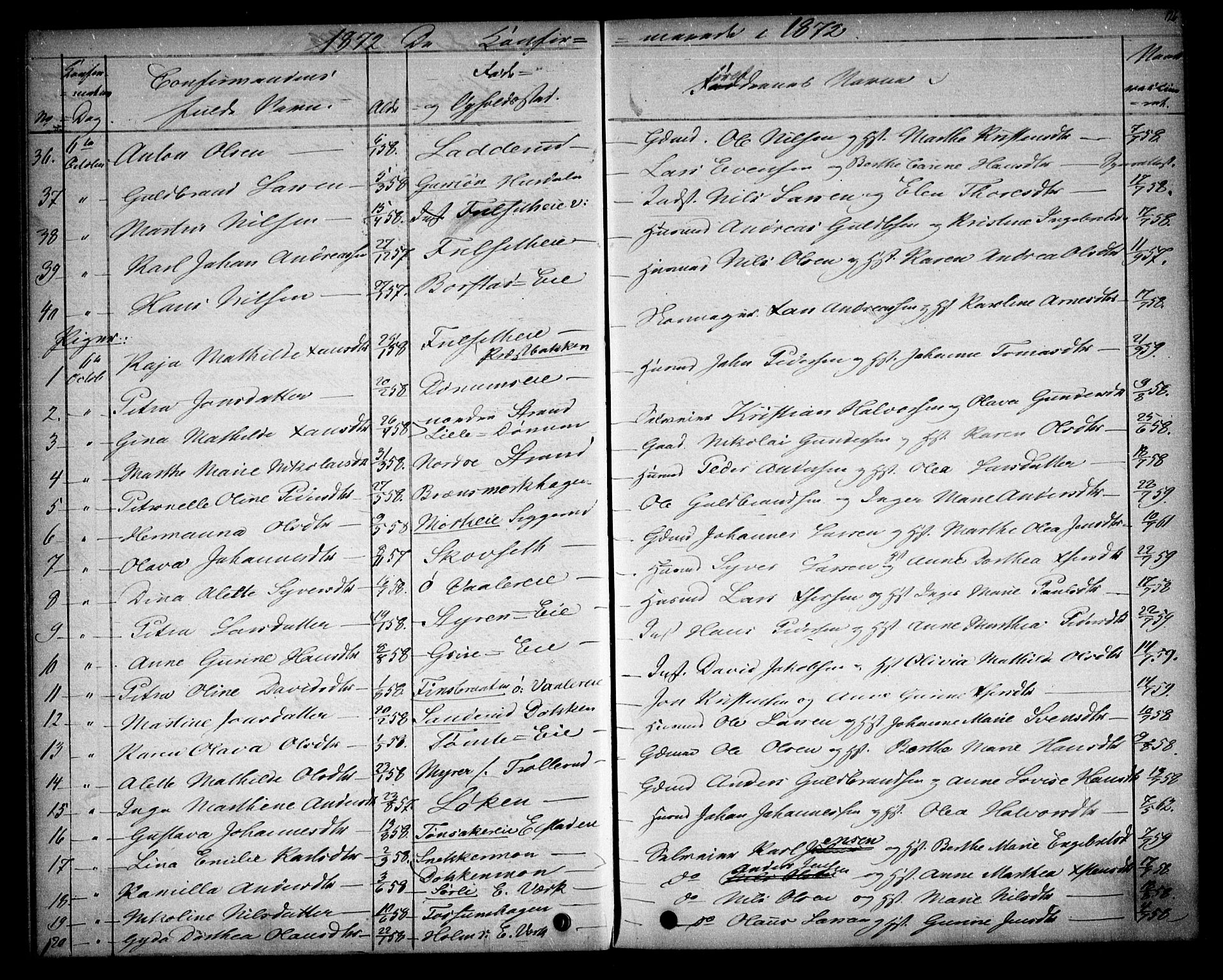 Eidsvoll prestekontor Kirkebøker, SAO/A-10888/G/Ga/L0003: Parish register (copy) no. I 3, 1871-1877, p. 126