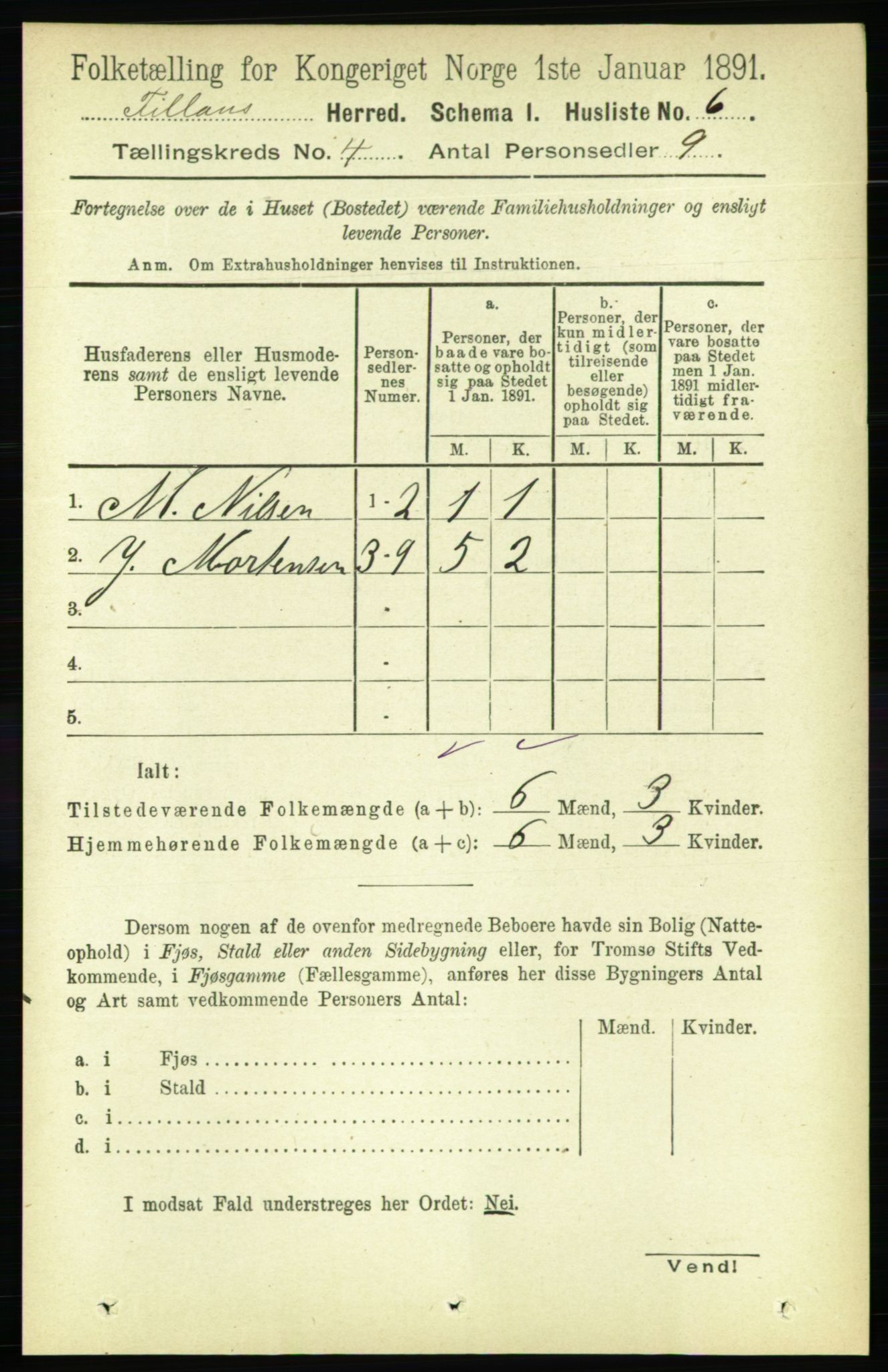 RA, 1891 census for 1616 Fillan, 1891, p. 626