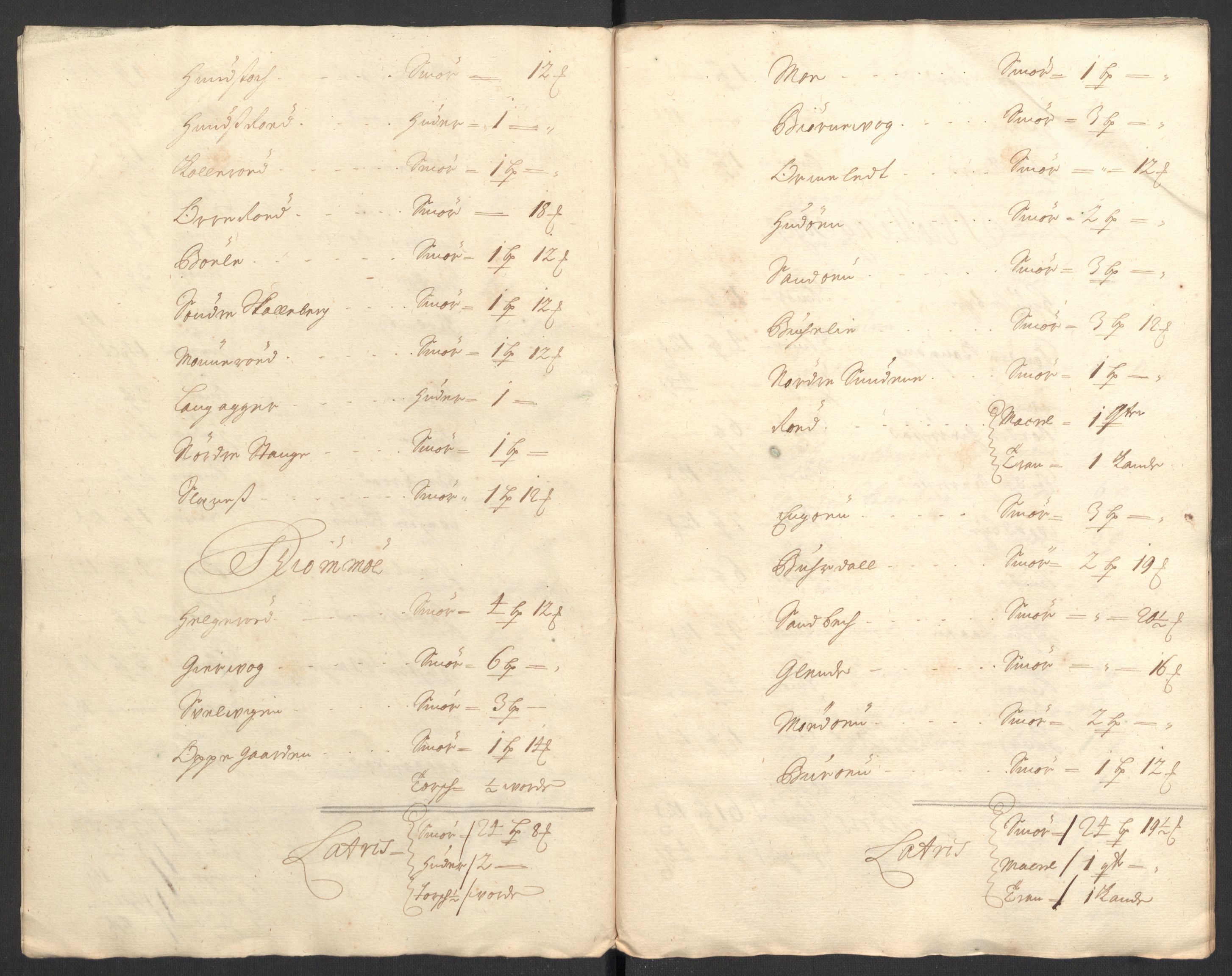 Rentekammeret inntil 1814, Reviderte regnskaper, Fogderegnskap, RA/EA-4092/R33/L1978: Fogderegnskap Larvik grevskap, 1704-1705, p. 204