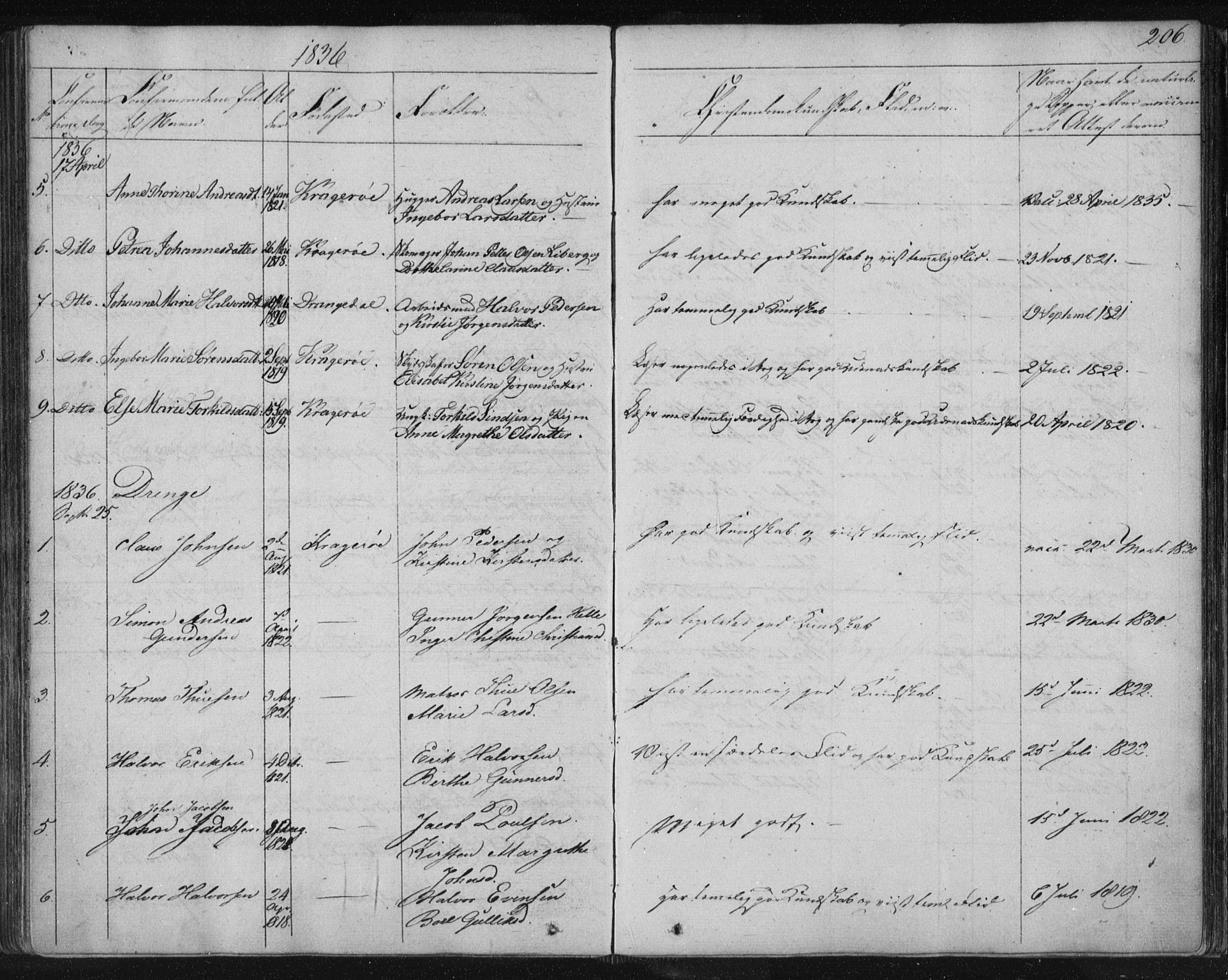 Kragerø kirkebøker, AV/SAKO-A-278/F/Fa/L0005: Parish register (official) no. 5, 1832-1847, p. 206