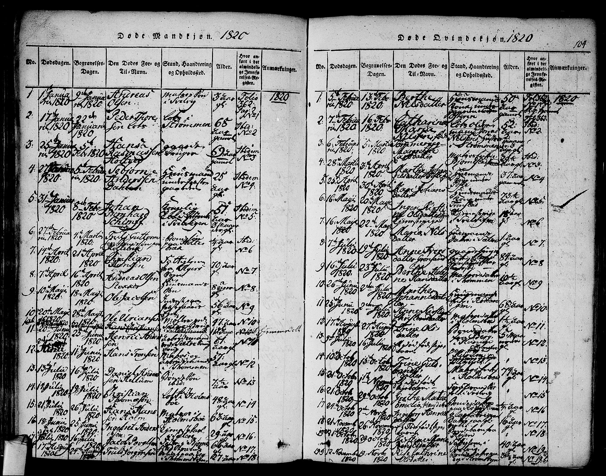 Hurum kirkebøker, SAKO/A-229/F/Fa/L0009: Parish register (official) no. 9, 1816-1826, p. 104