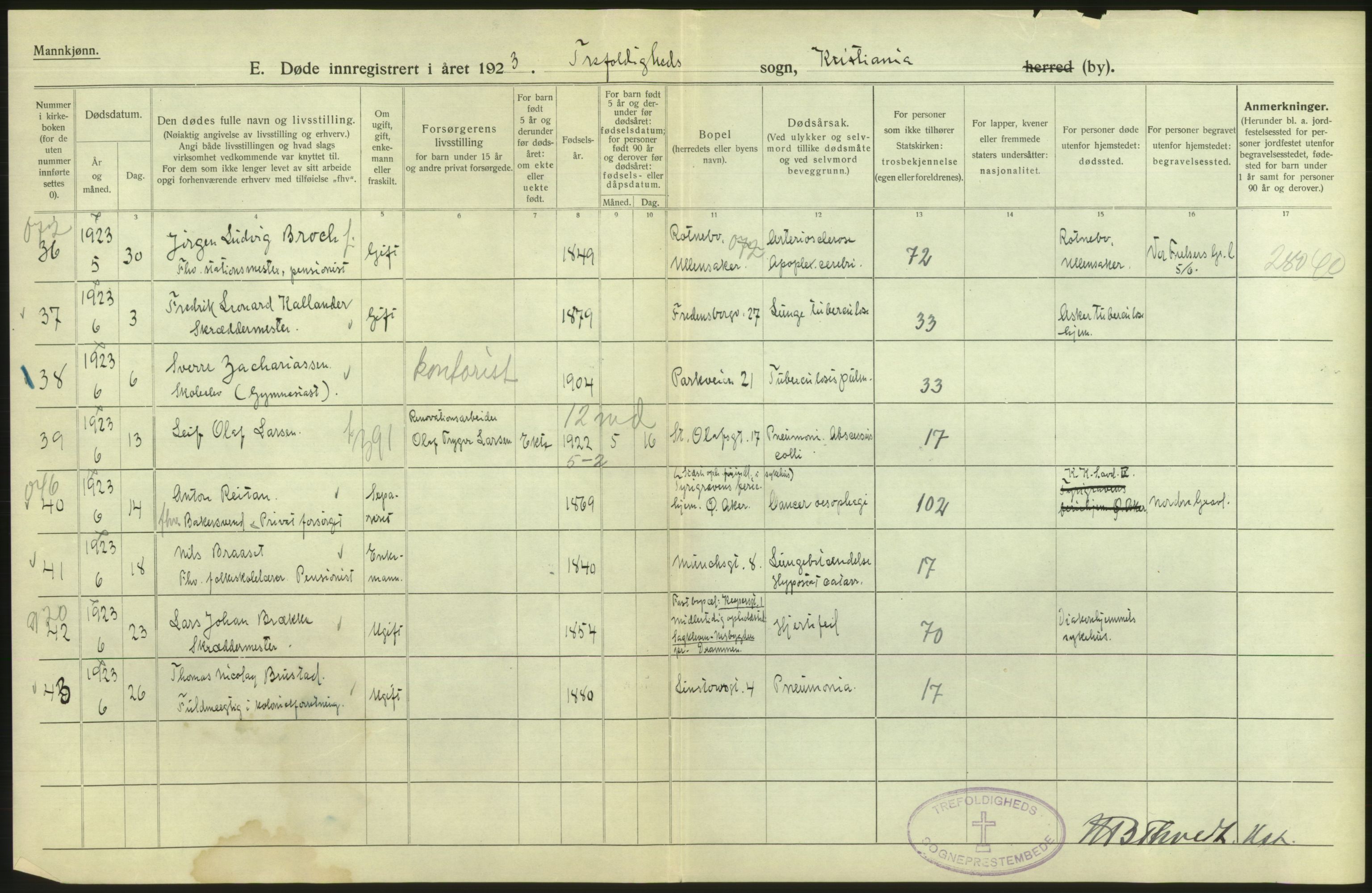 Statistisk sentralbyrå, Sosiodemografiske emner, Befolkning, AV/RA-S-2228/D/Df/Dfc/Dfcc/L0009: Kristiania: Døde, 1923, p. 192