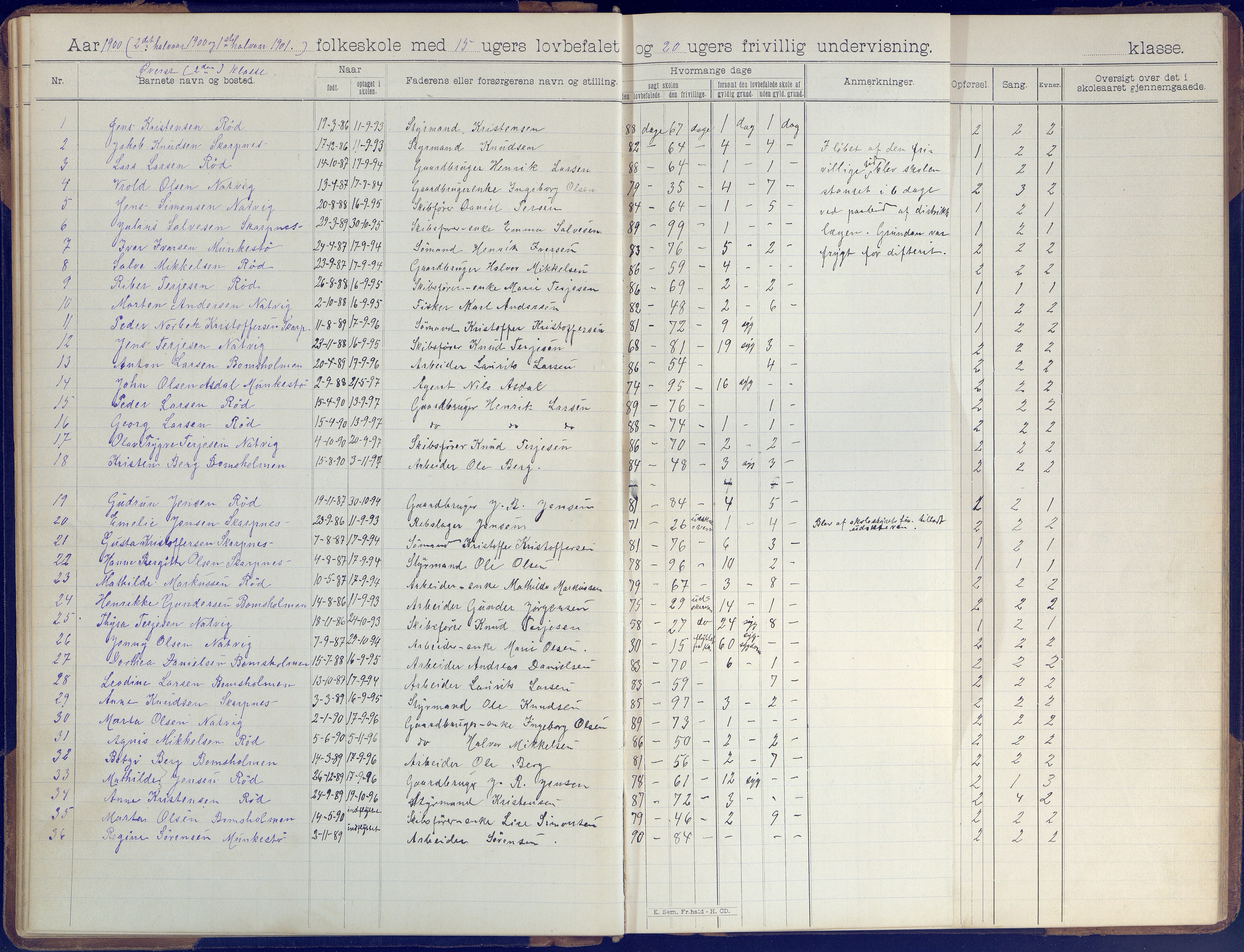 Øyestad kommune frem til 1979, AAKS/KA0920-PK/06/06B/L0001: Skoleprotokoll, 1896-1947