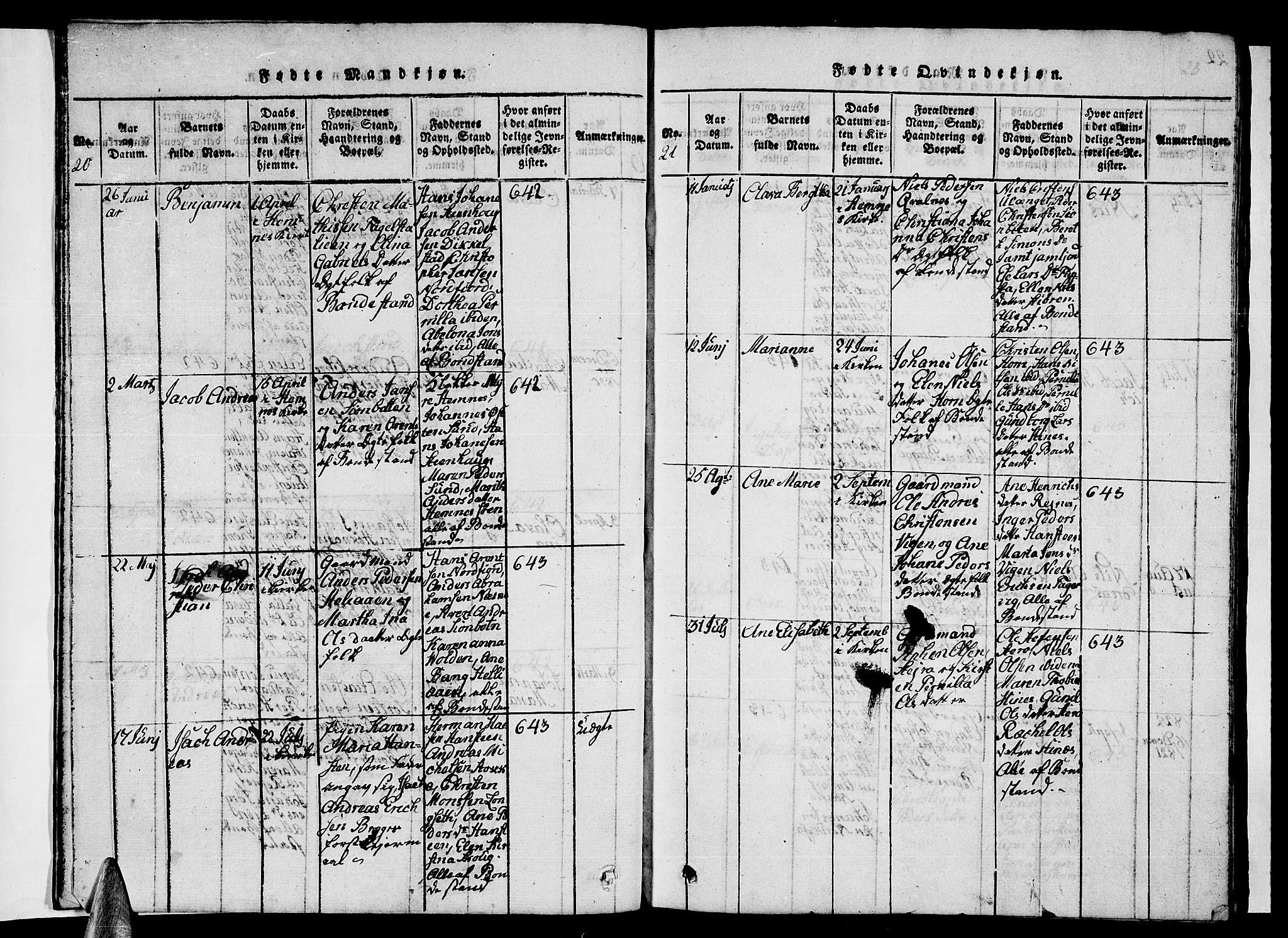 Ministerialprotokoller, klokkerbøker og fødselsregistre - Nordland, AV/SAT-A-1459/838/L0554: Parish register (copy) no. 838C01, 1820-1828, p. 20-21