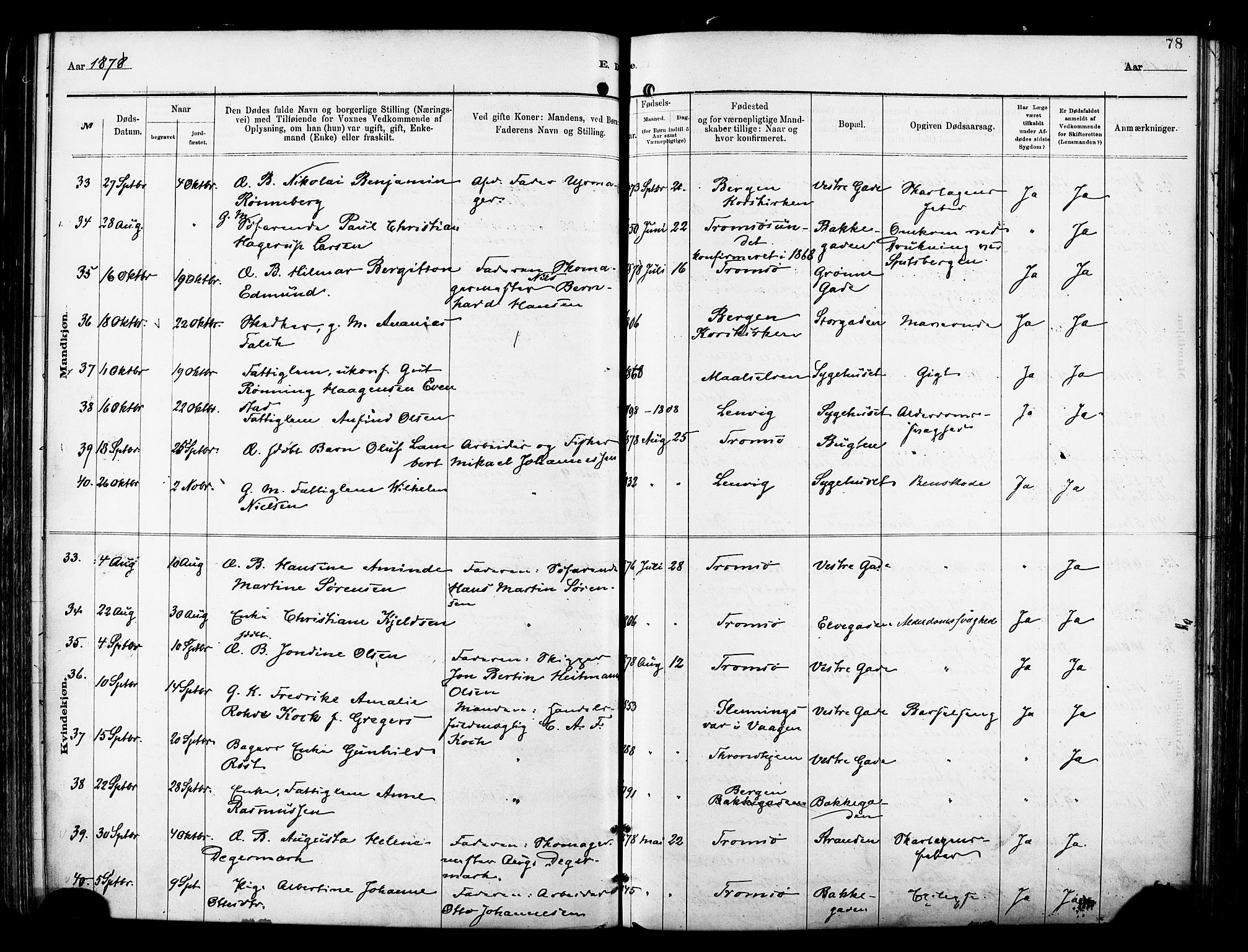 Tromsø sokneprestkontor/stiftsprosti/domprosti, AV/SATØ-S-1343/G/Ga/L0014kirke: Parish register (official) no. 14, 1878-1888, p. 78