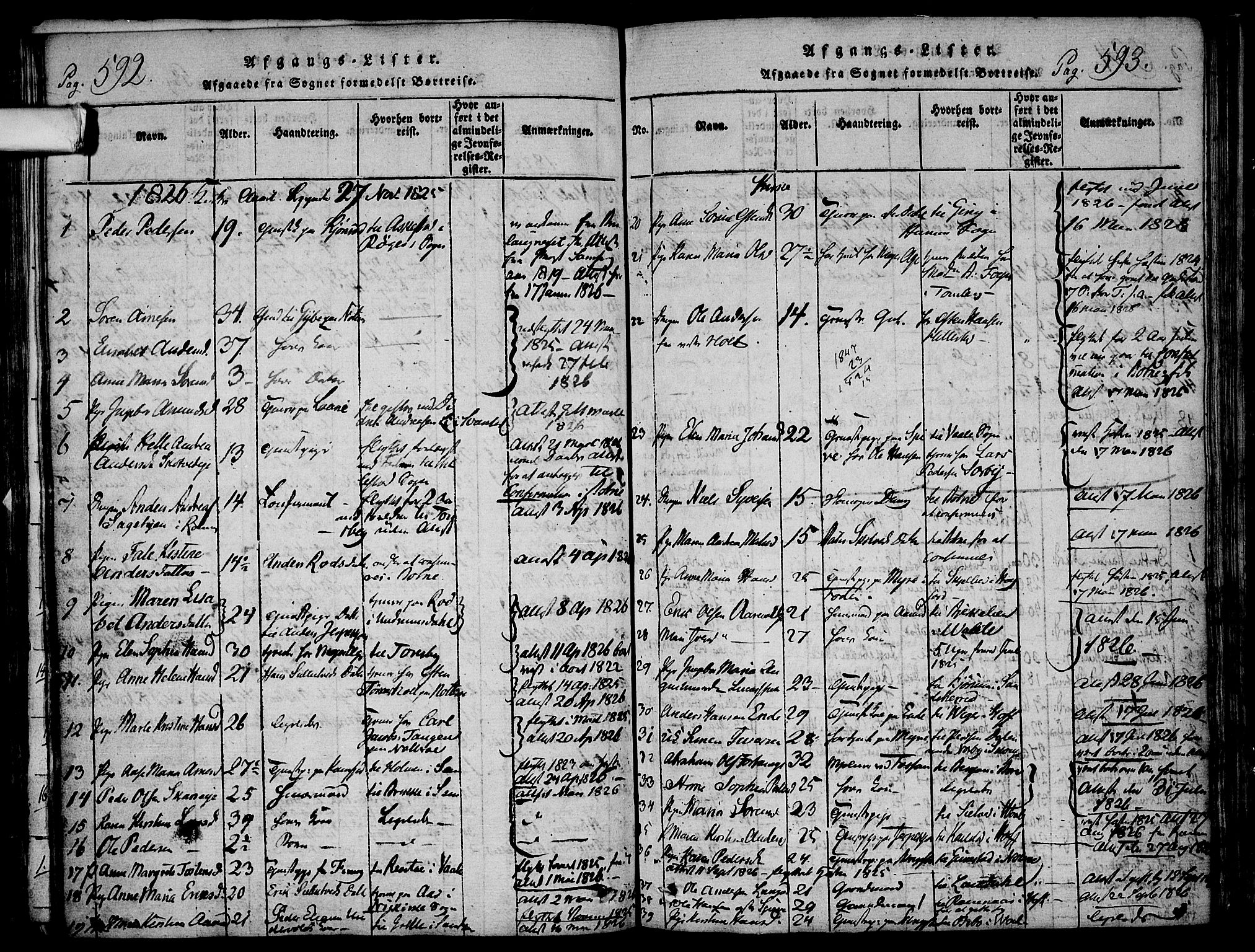 Ramnes kirkebøker, AV/SAKO-A-314/F/Fa/L0004: Parish register (official) no. I 4, 1813-1840, p. 592-593