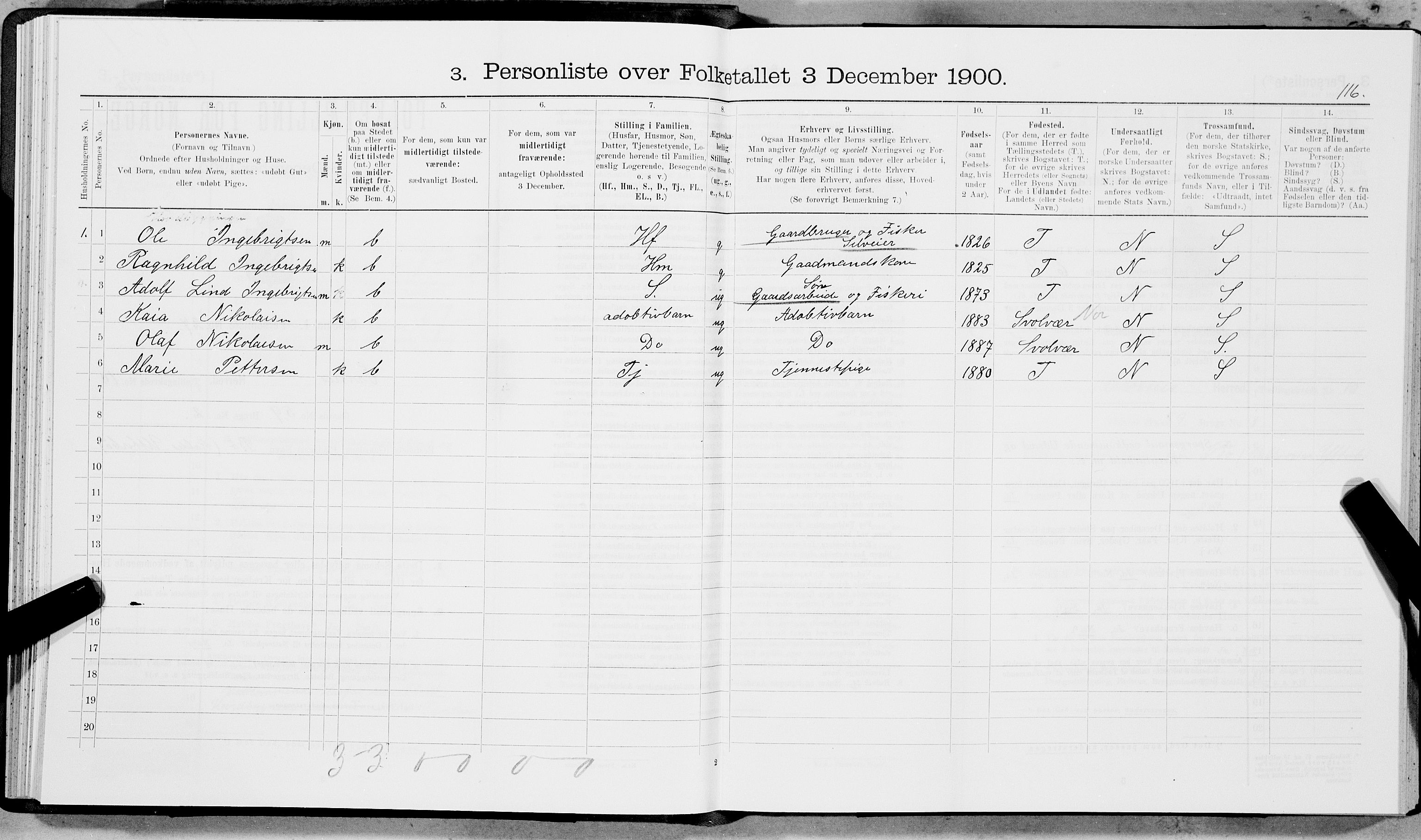 SAT, 1900 census for Evenes, 1900, p. 811