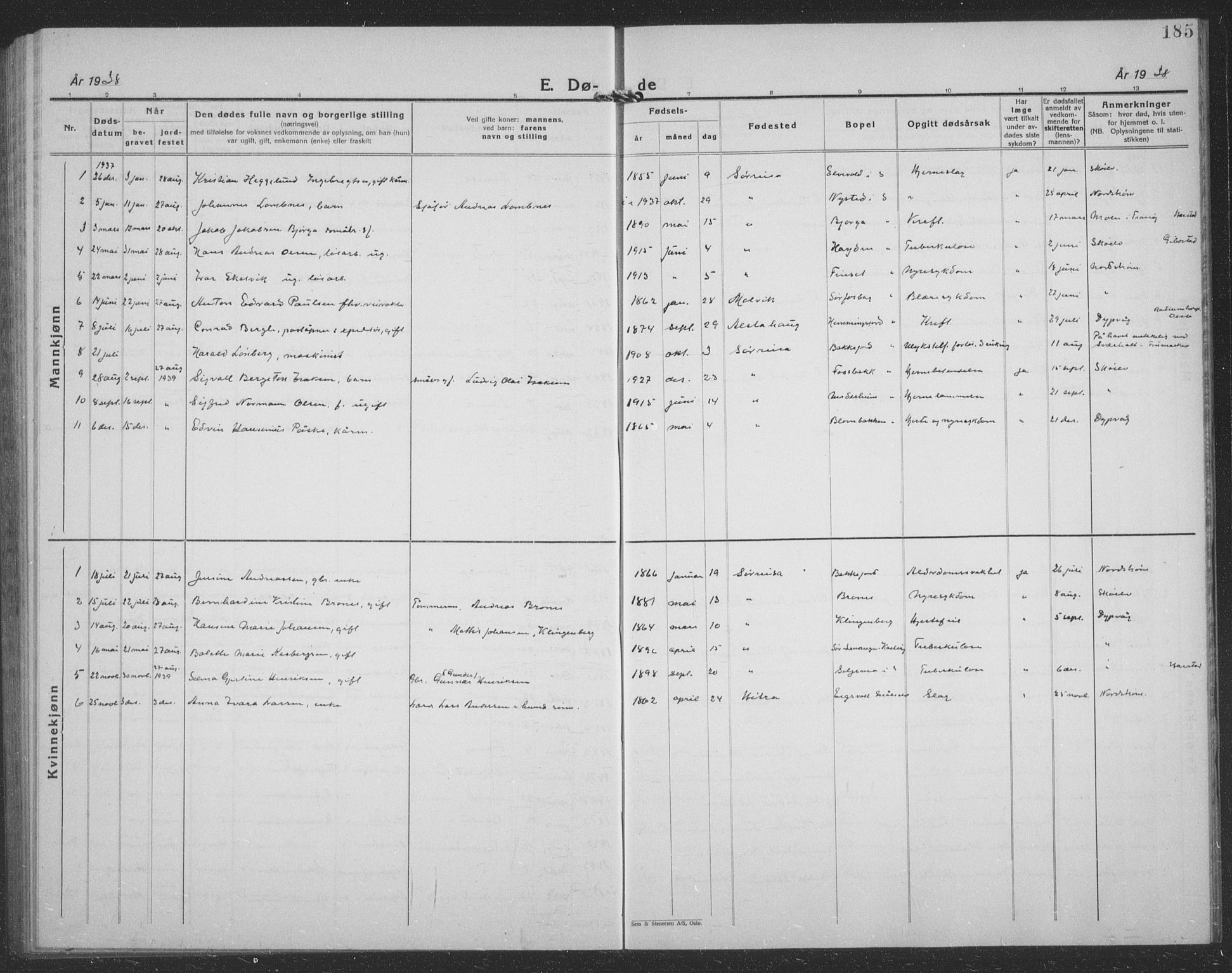 Tranøy sokneprestkontor, AV/SATØ-S-1313/I/Ia/Iab/L0024klokker: Parish register (copy) no. 24, 1929-1943, p. 185