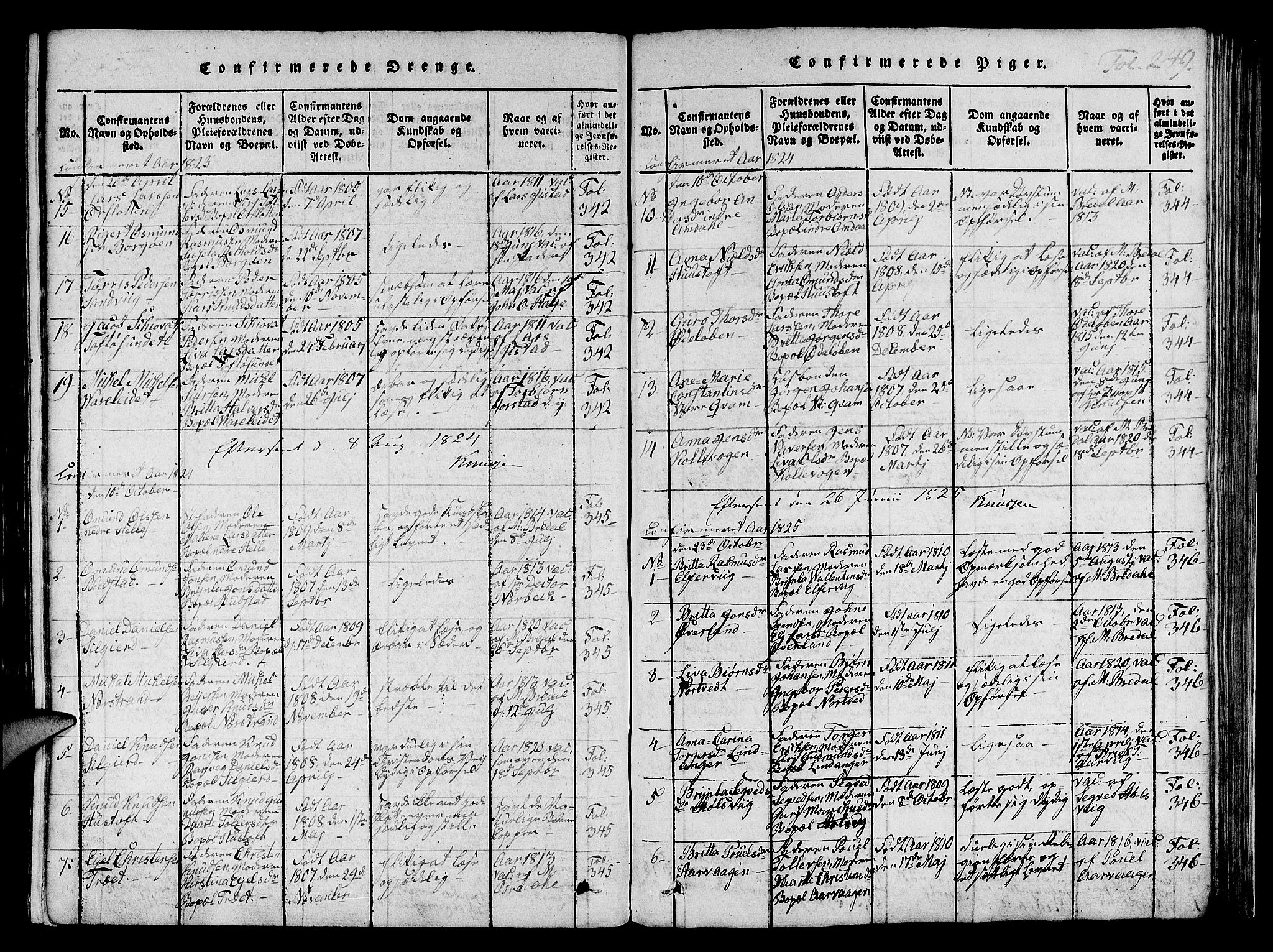Nedstrand sokneprestkontor, SAST/A-101841/01/IV: Parish register (official) no. A 6, 1816-1838, p. 249
