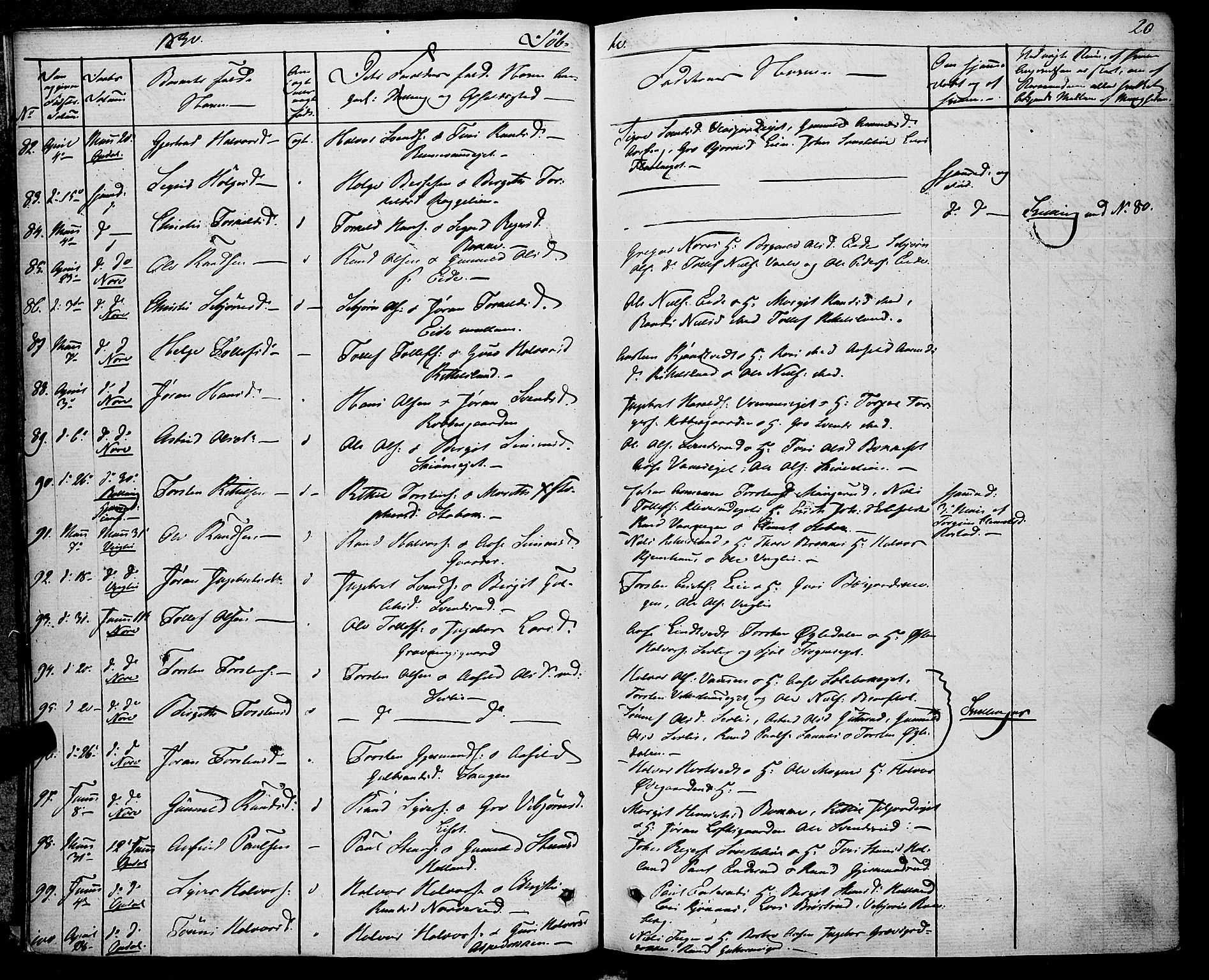 Rollag kirkebøker, SAKO/A-240/F/Fa/L0007: Parish register (official) no. I 7, 1828-1847, p. 20