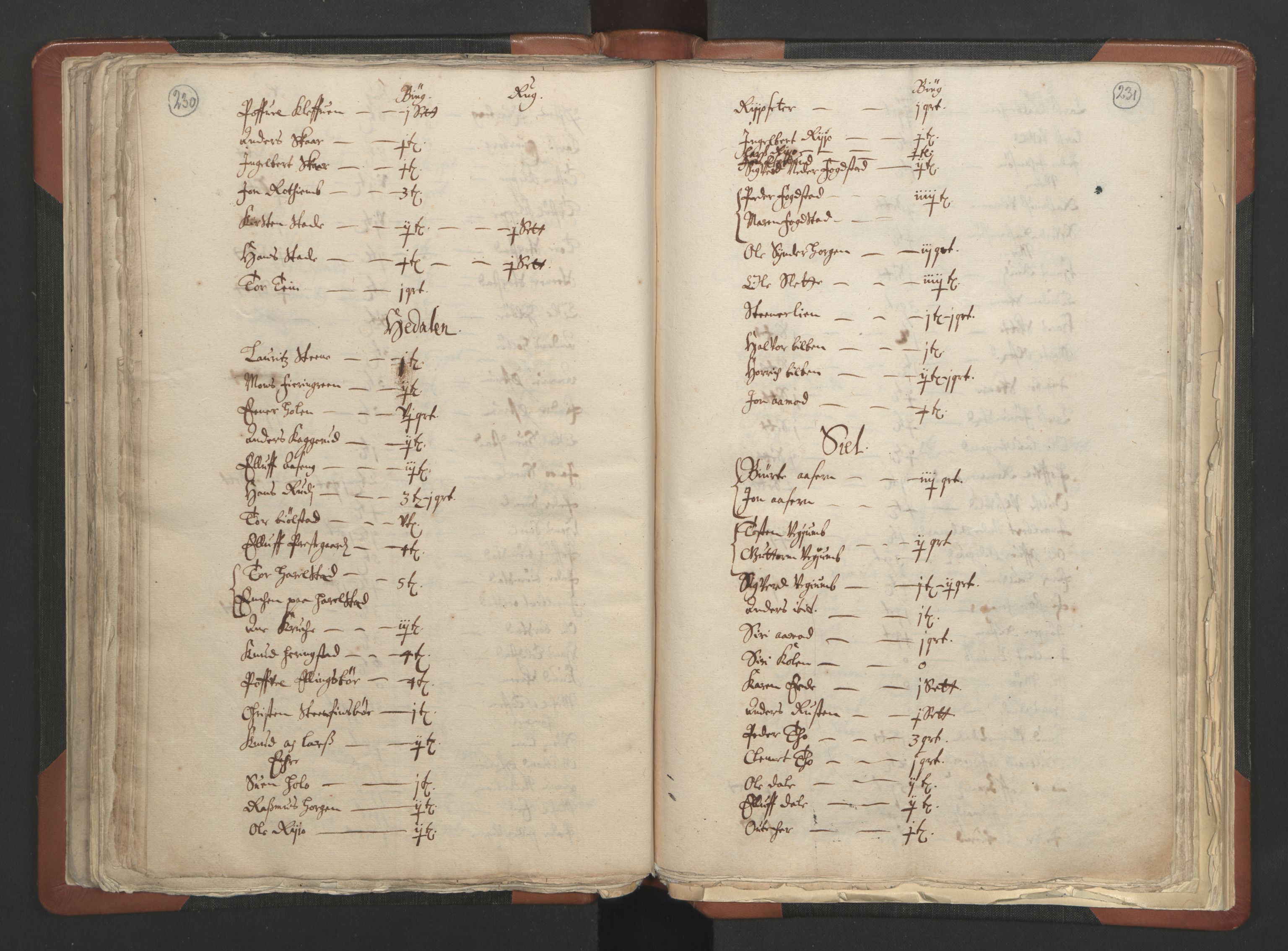 RA, Vicar's Census 1664-1666, no. 6: Gudbrandsdal deanery, 1664-1666, p. 230-231