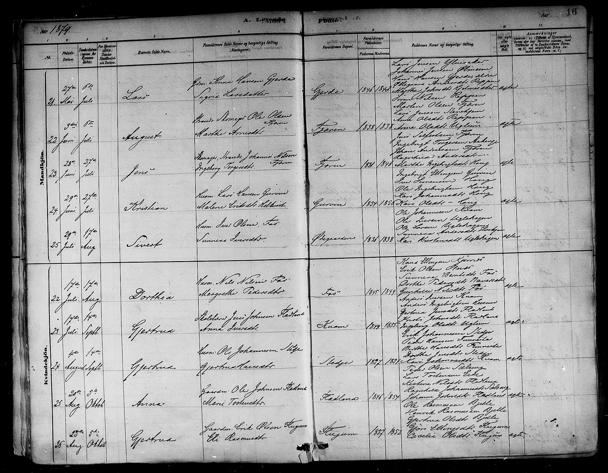 Sogndal sokneprestembete, AV/SAB-A-81301/H/Haa/Haab/L0001: Parish register (official) no. B 1, 1878-1899, p. 16