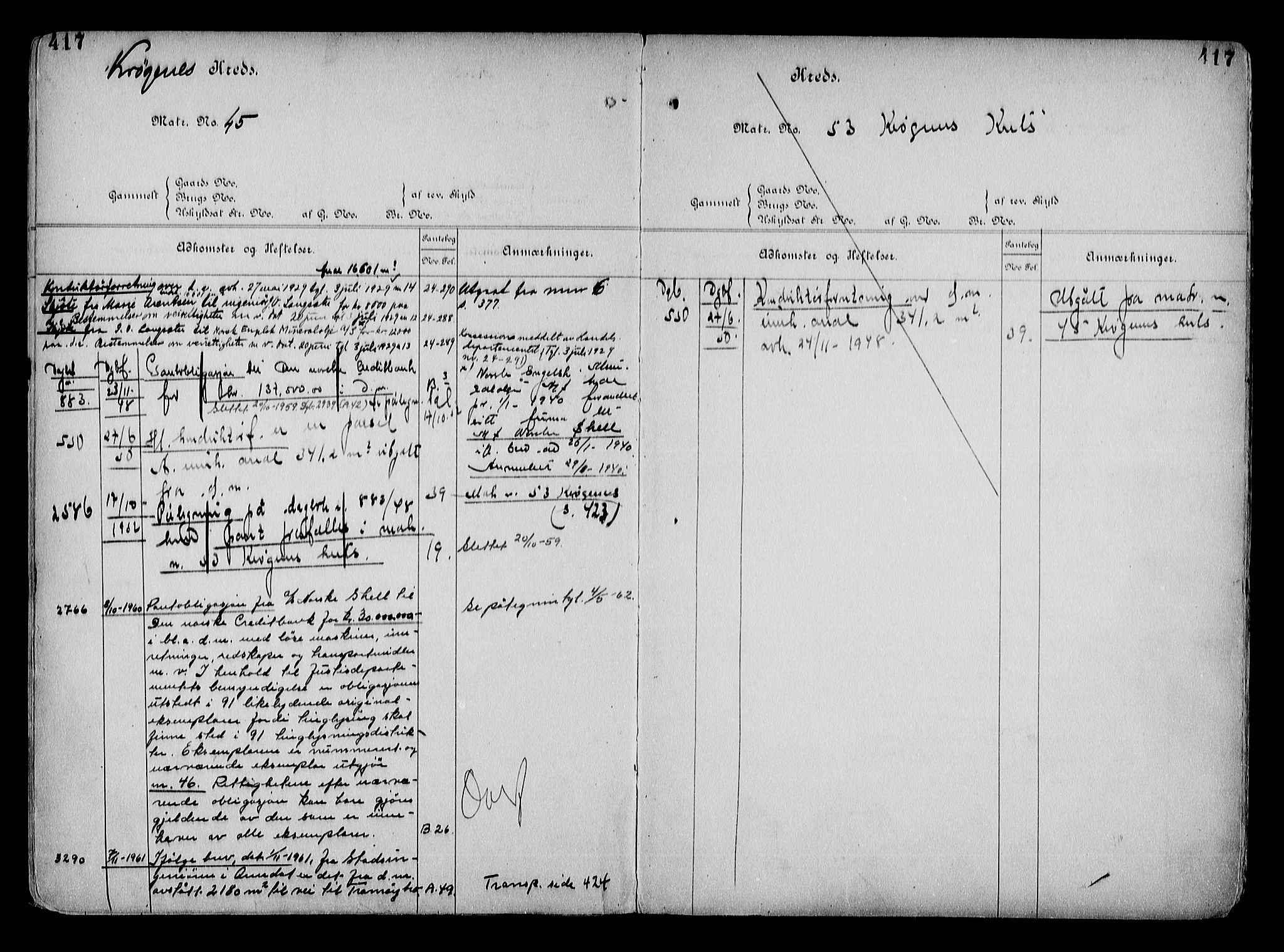 Arendal byfogd, AV/SAK-1222-0001/G/Ga/L0015: Mortgage register no. 13, 1860-1960, p. 417