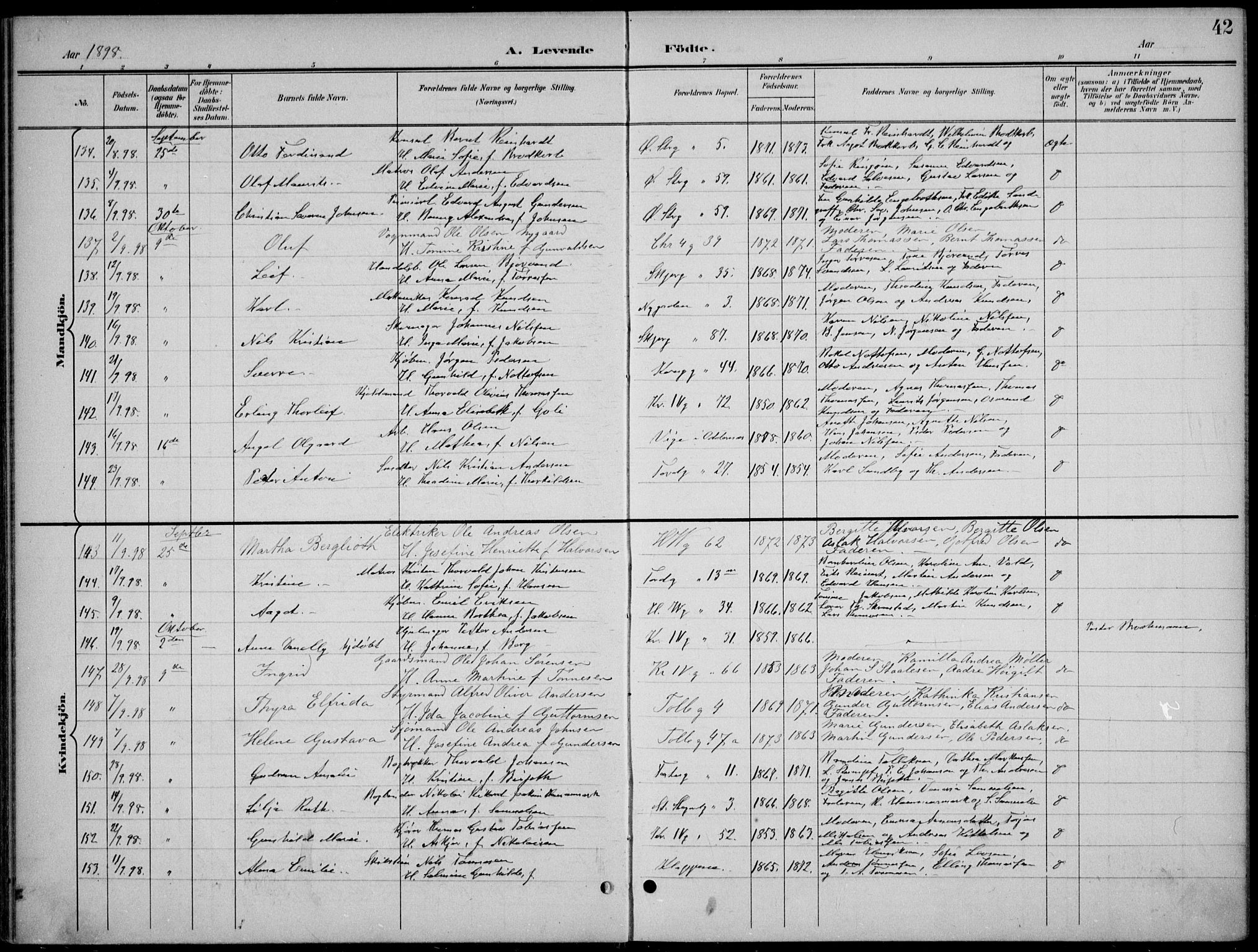 Kristiansand domprosti, AV/SAK-1112-0006/F/Fb/L0018: Parish register (copy) no. B 18, 1896-1905, p. 42