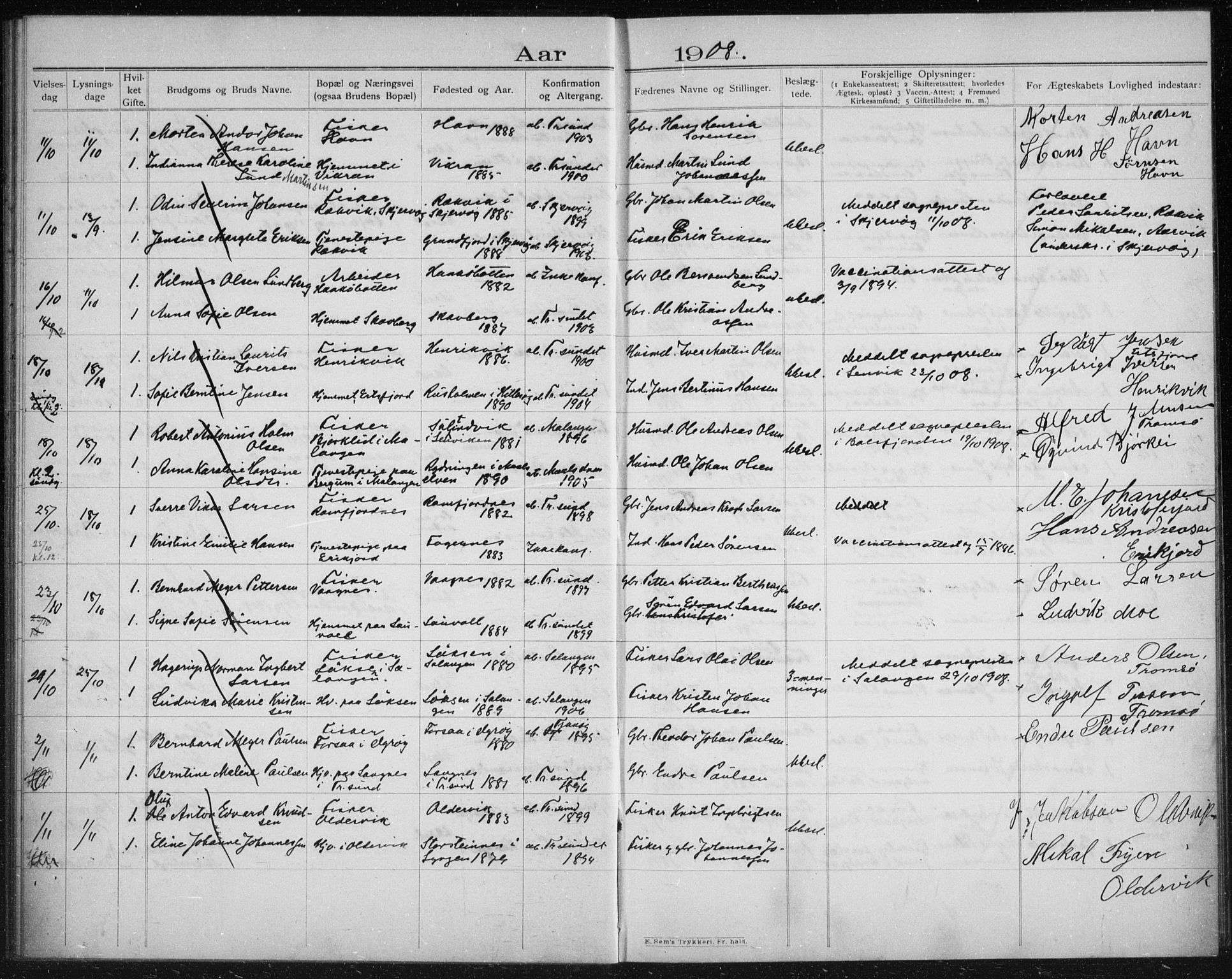 Tromsøysund sokneprestkontor, AV/SATØ-S-1304/H/Hc/L0058: Banns register no. 58, 1905-1912