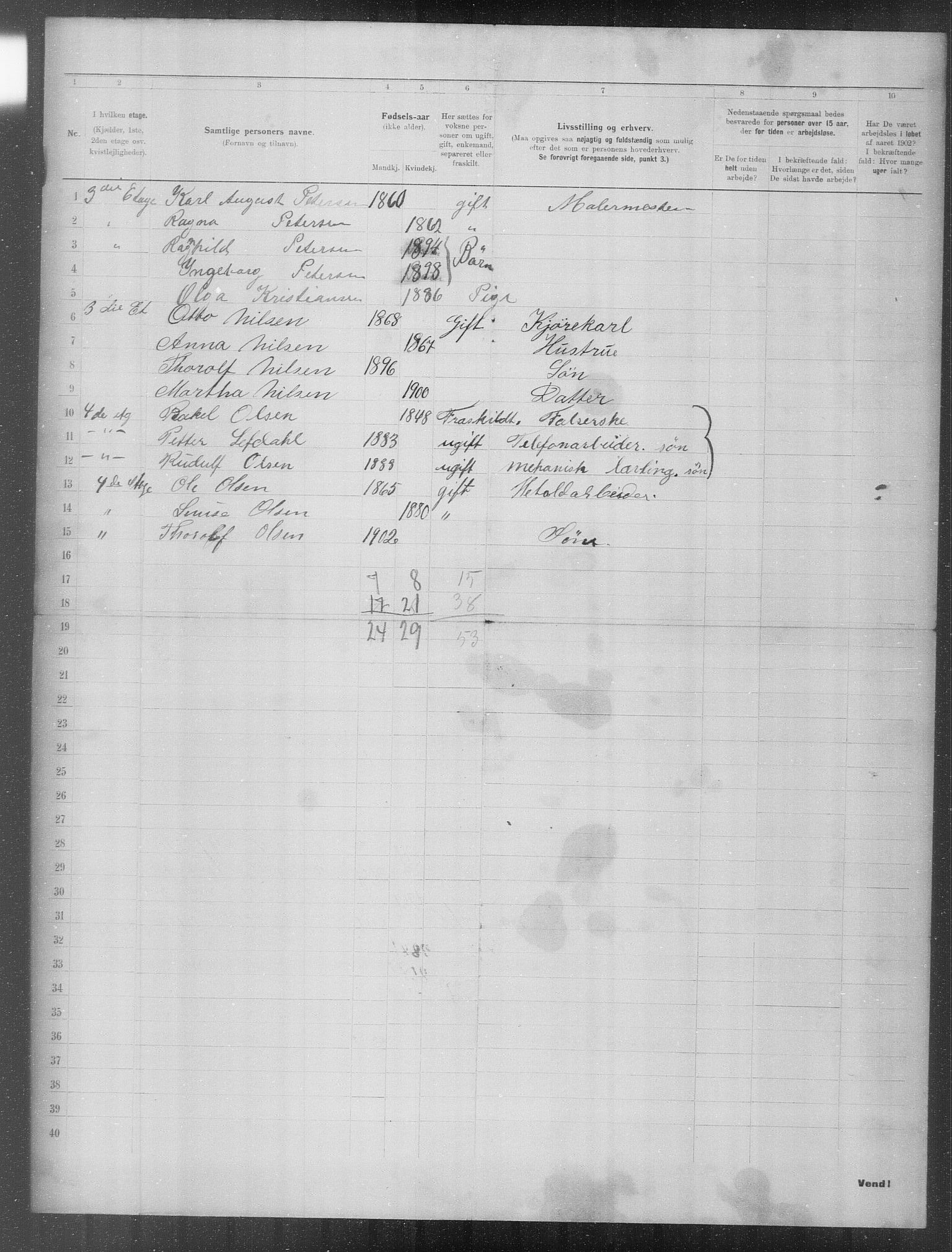 OBA, Municipal Census 1902 for Kristiania, 1902, p. 22608