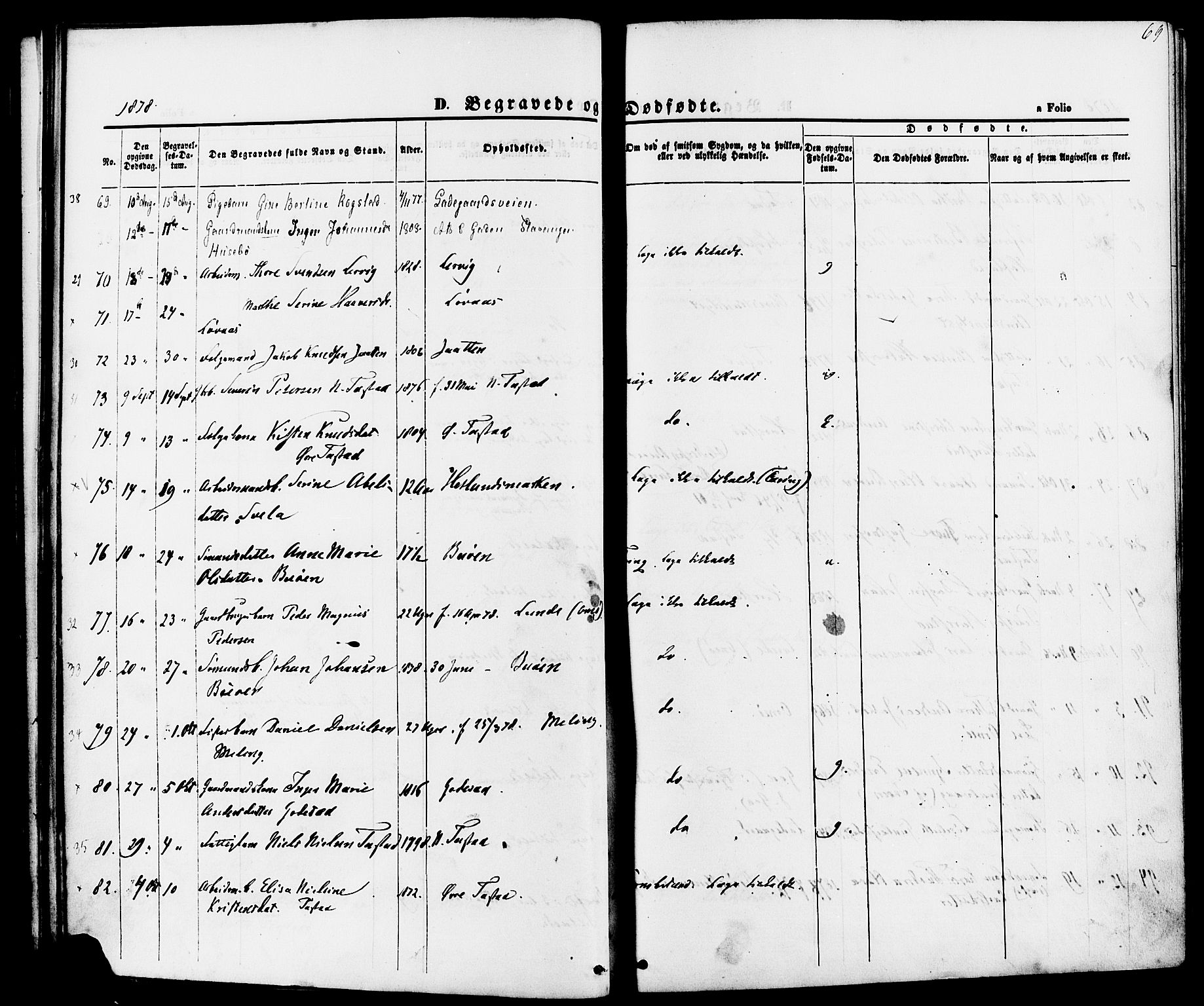 Hetland sokneprestkontor, AV/SAST-A-101826/30/30BA/L0006: Parish register (official) no. A 6, 1869-1884, p. 69