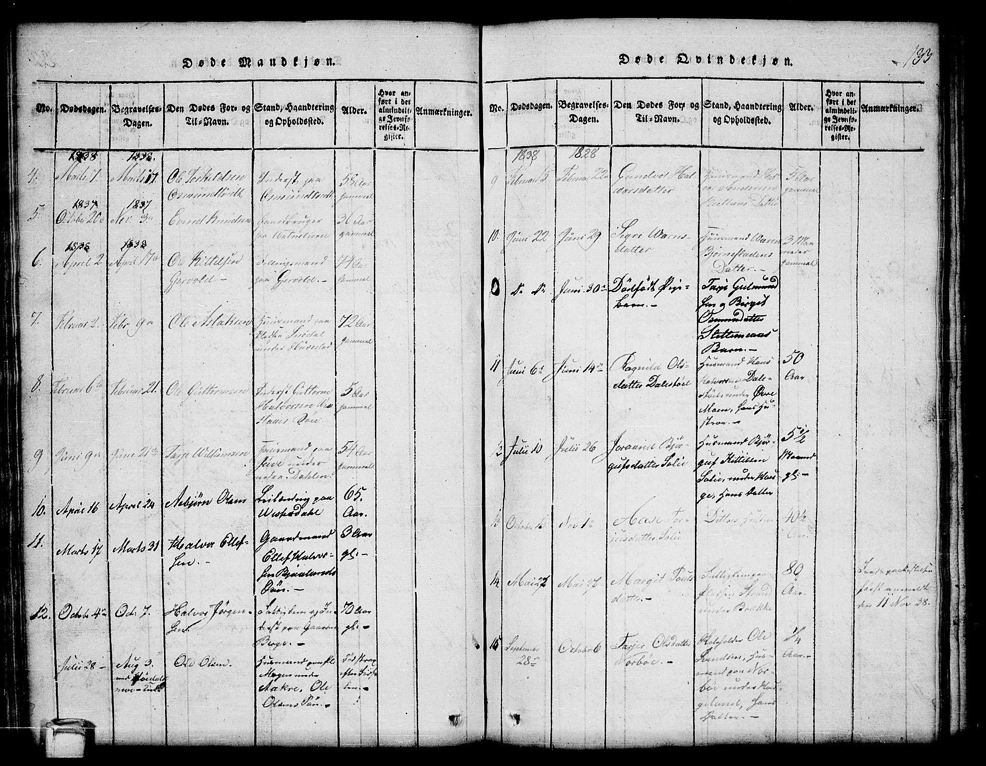 Kviteseid kirkebøker, SAKO/A-276/G/Gb/L0001: Parish register (copy) no. II 1, 1815-1842, p. 133